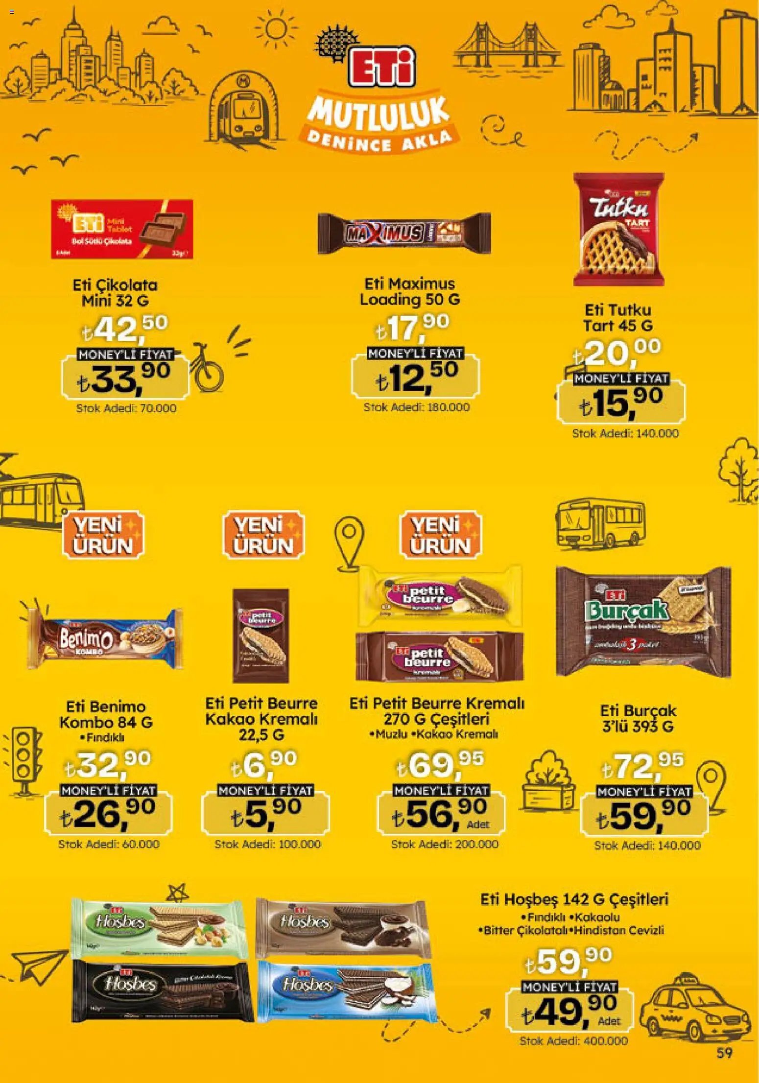 Migros Katalog - Migroskop