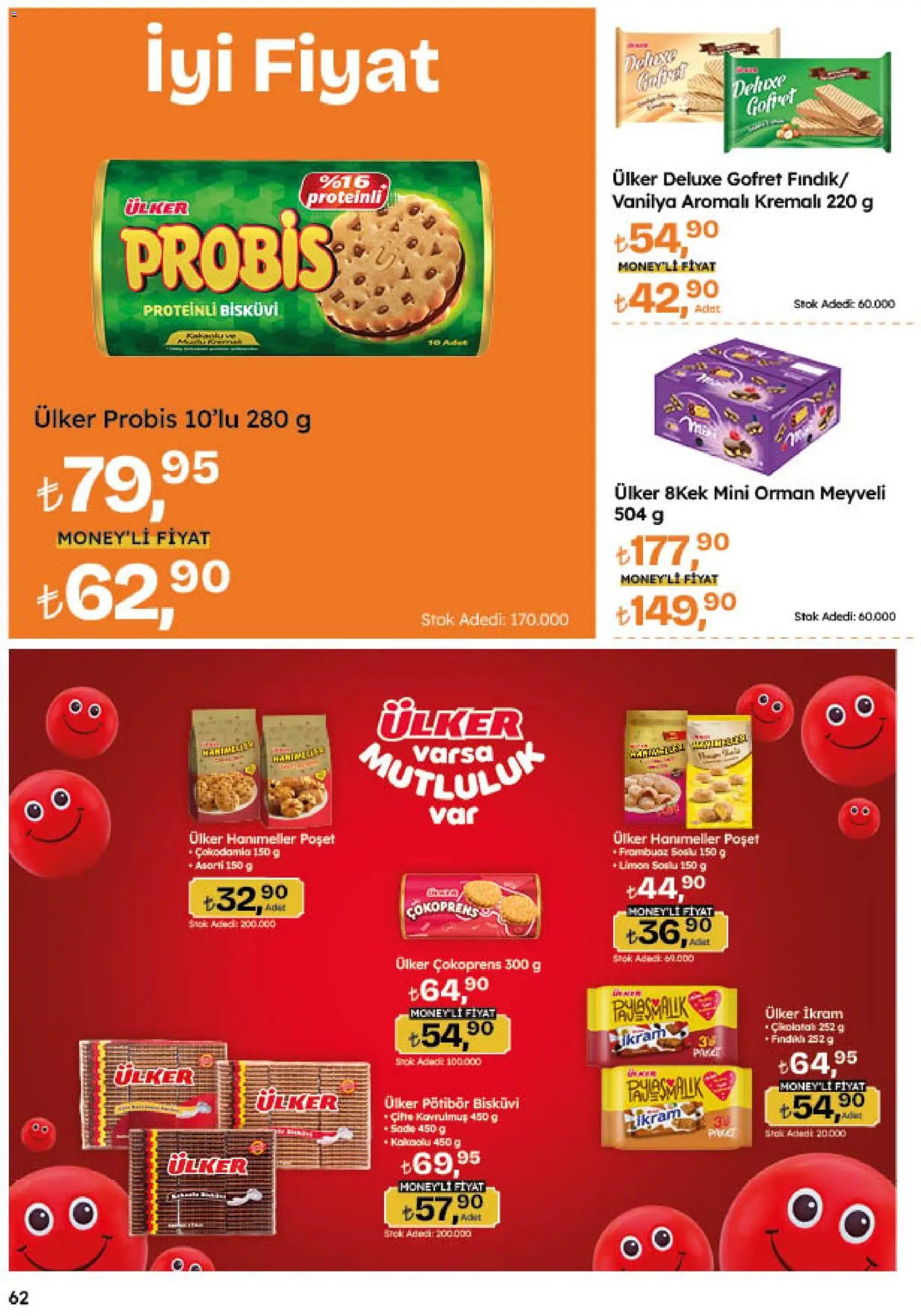 Migros Katalog - Migroskop