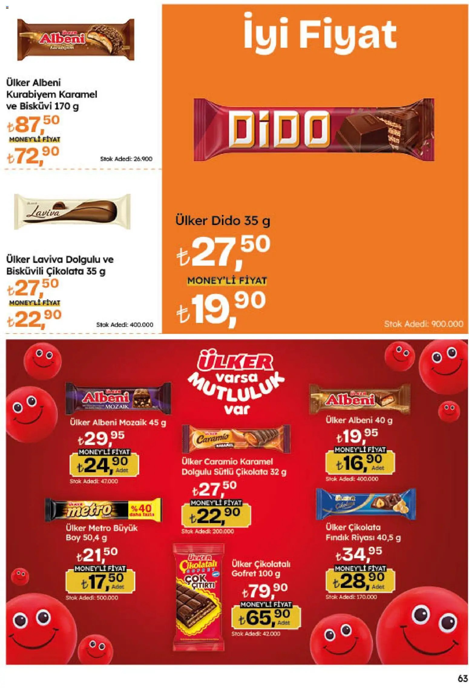 Migros Katalog - Migroskop
