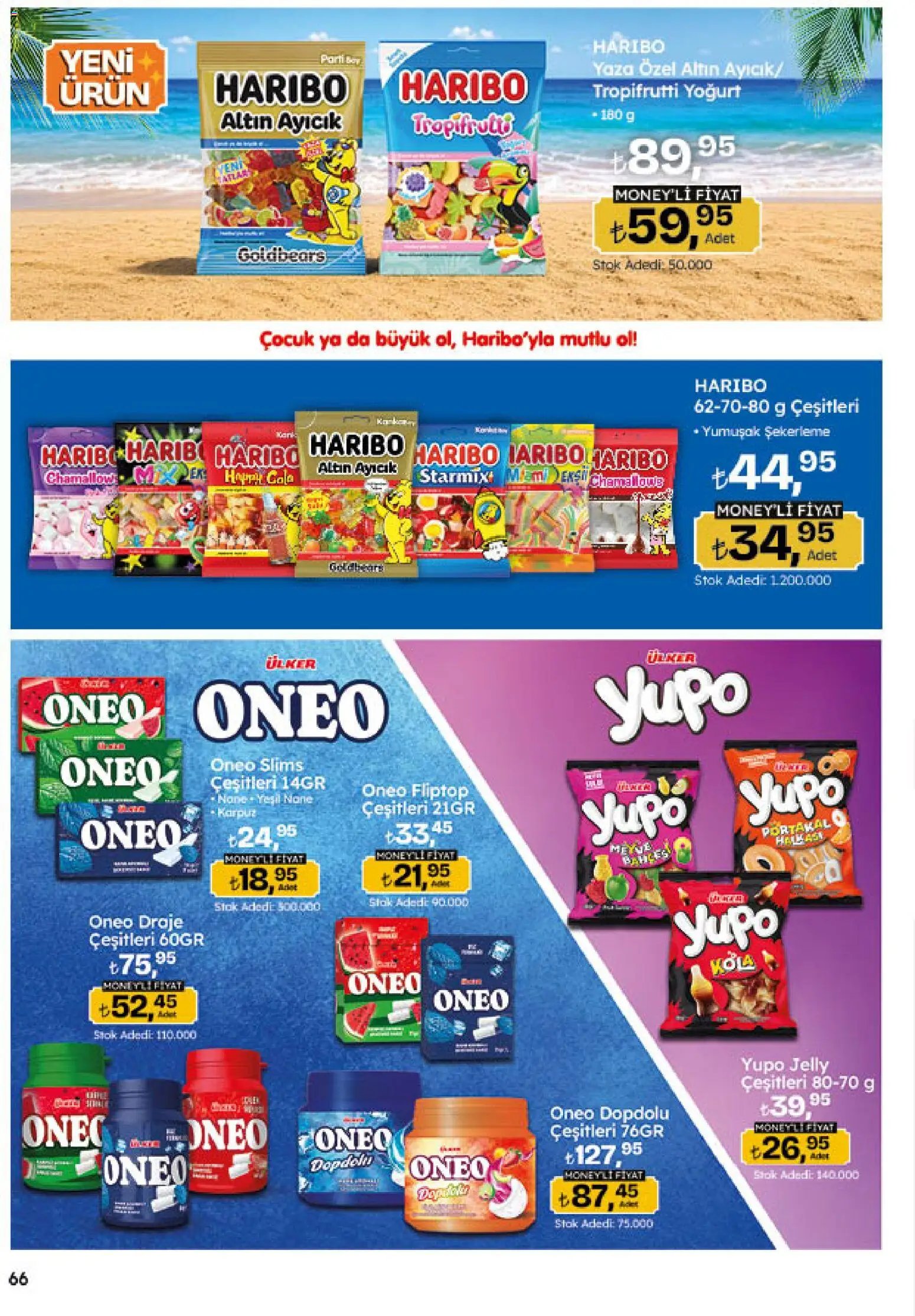 Migros Katalog - Migroskop