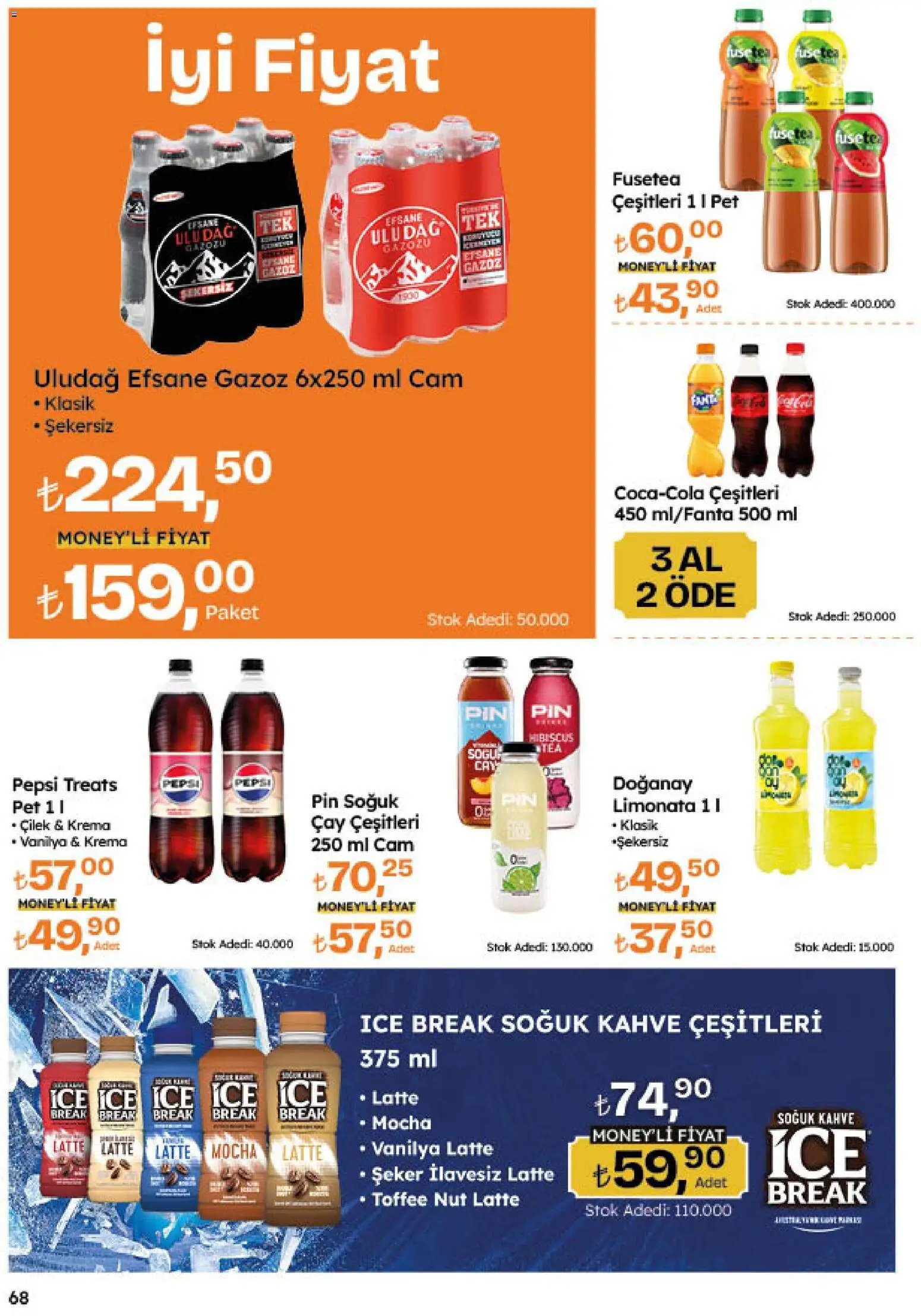 Migros Katalog - Migroskop