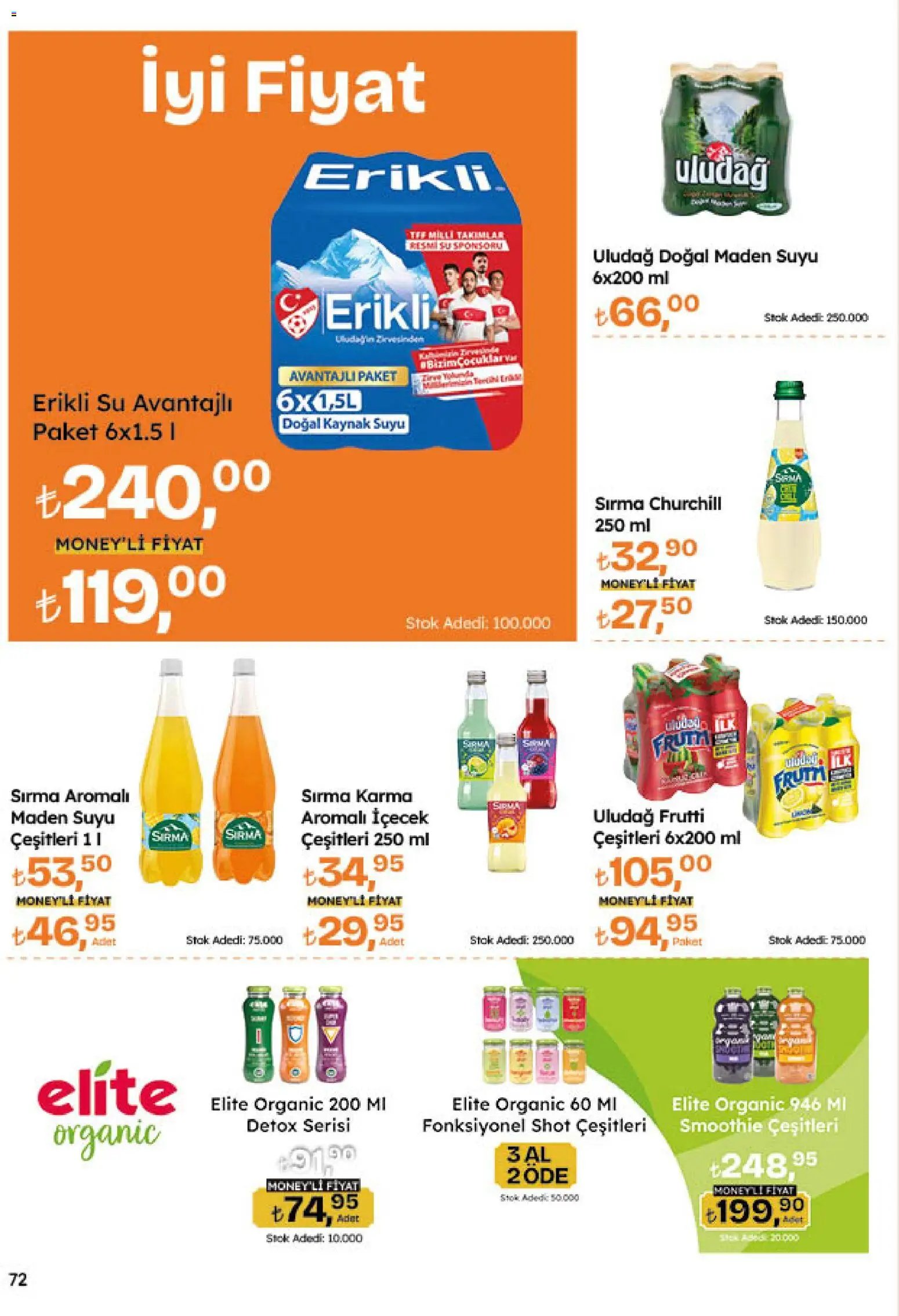 Migros Katalog - Migroskop