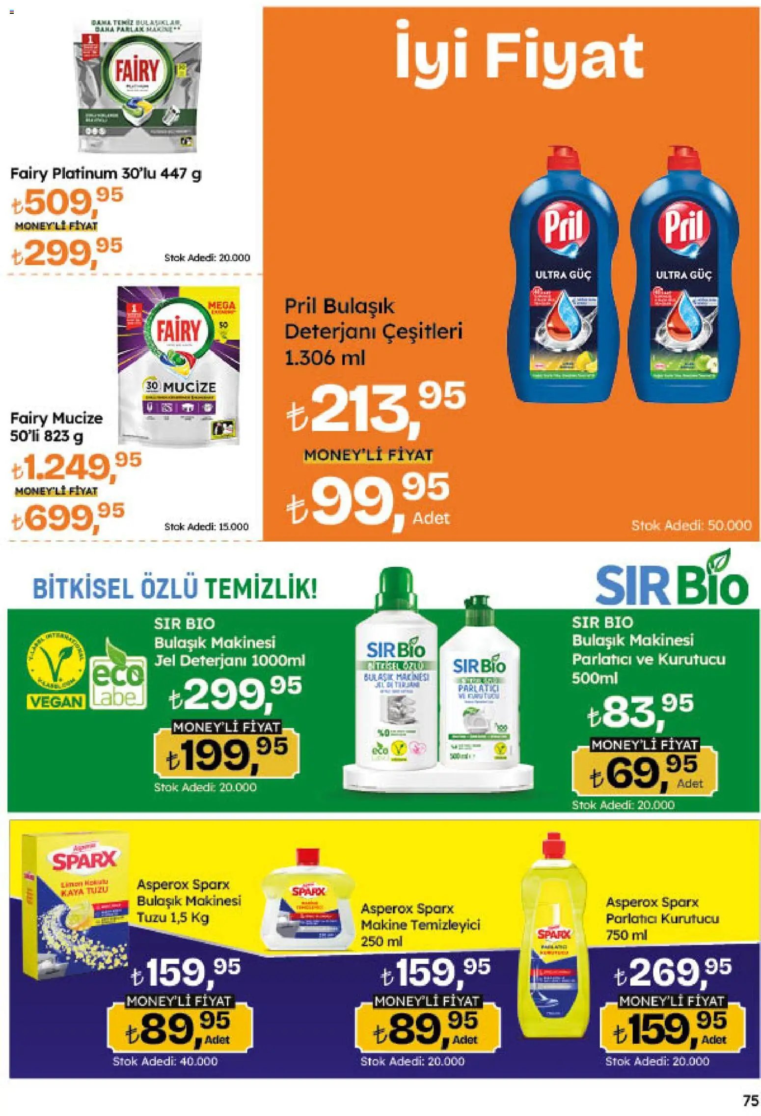 Migros Katalog - Migroskop