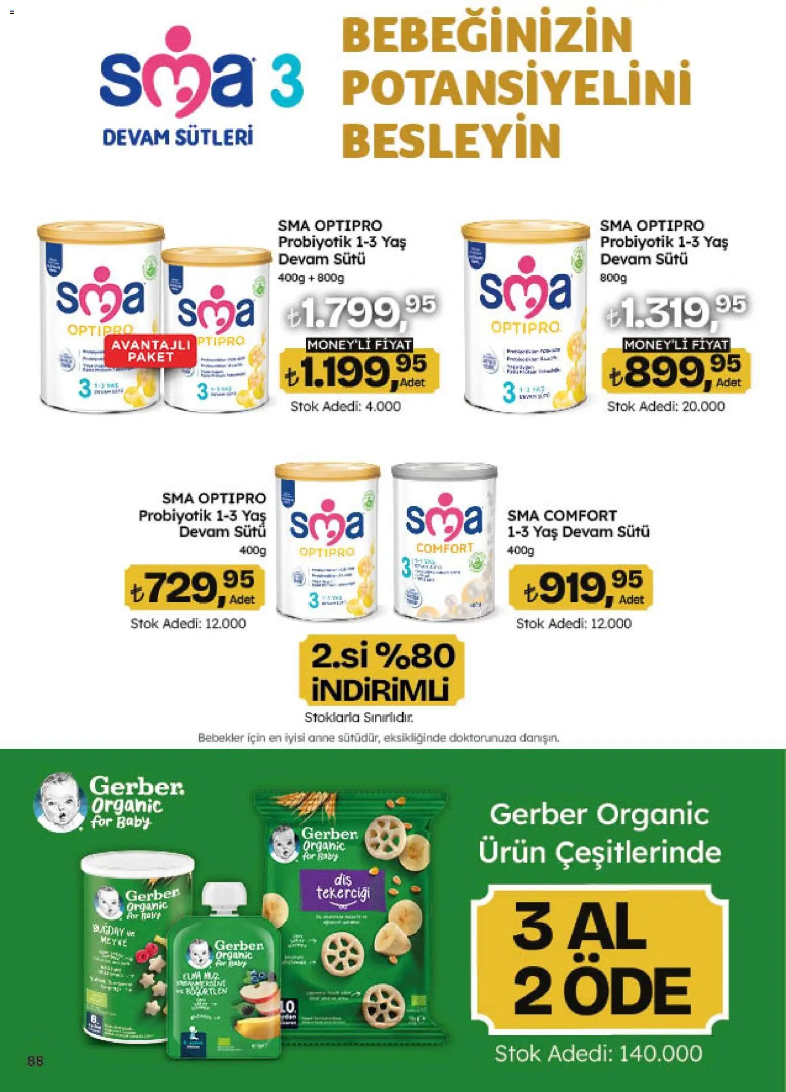 Migros Katalog - Migroskop