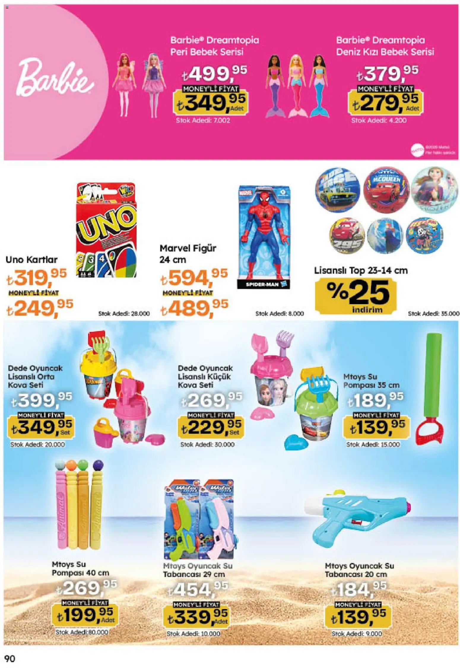 Migros Katalog - Migroskop