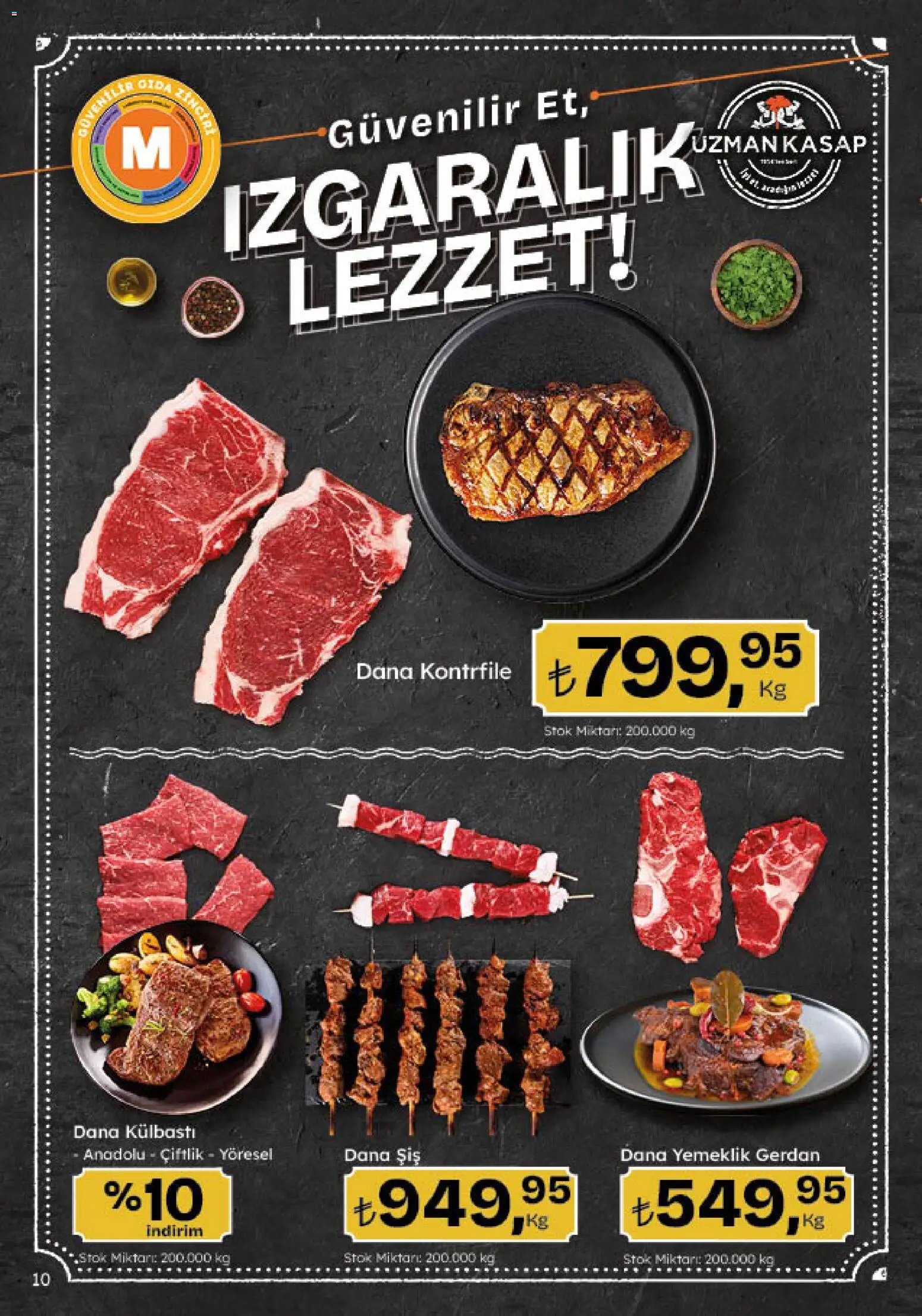 Migros Katalog - Migroskop