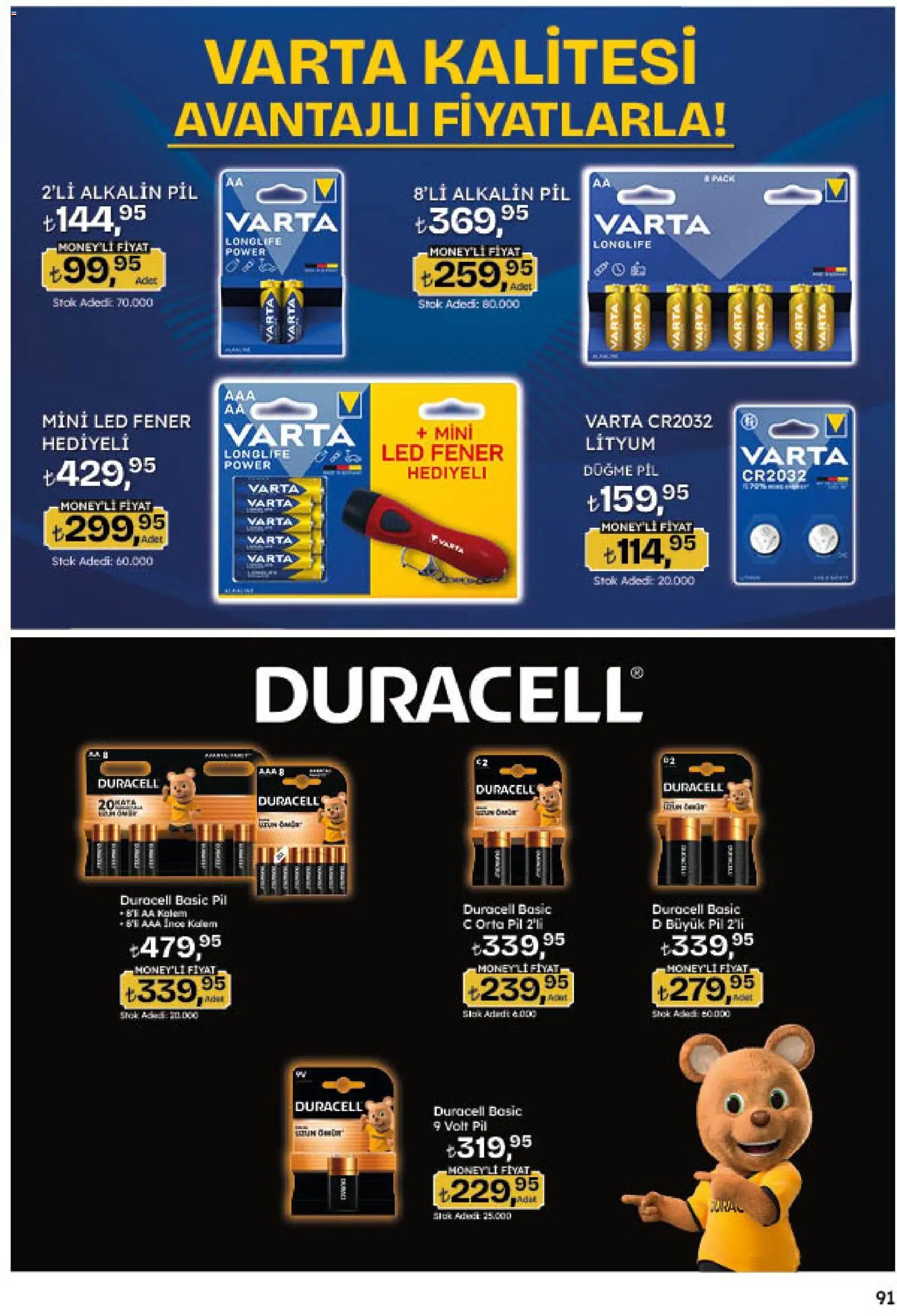 Migros Katalog - Migroskop