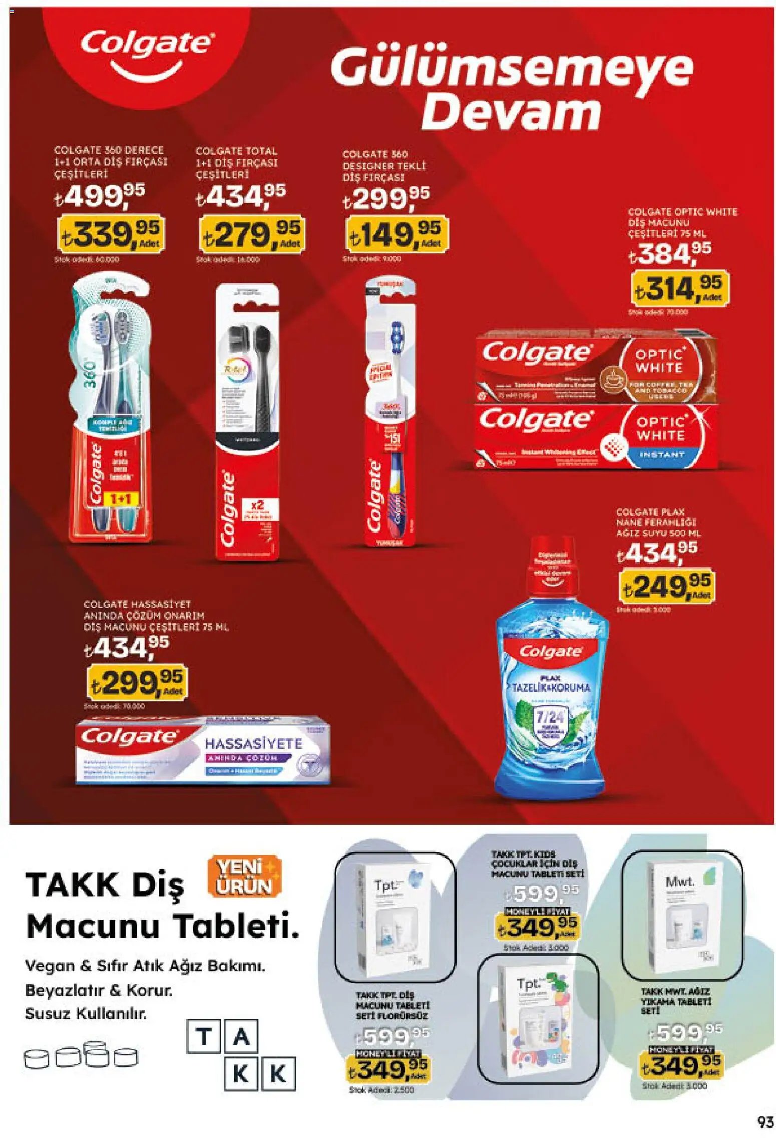 Migros Katalog - Migroskop