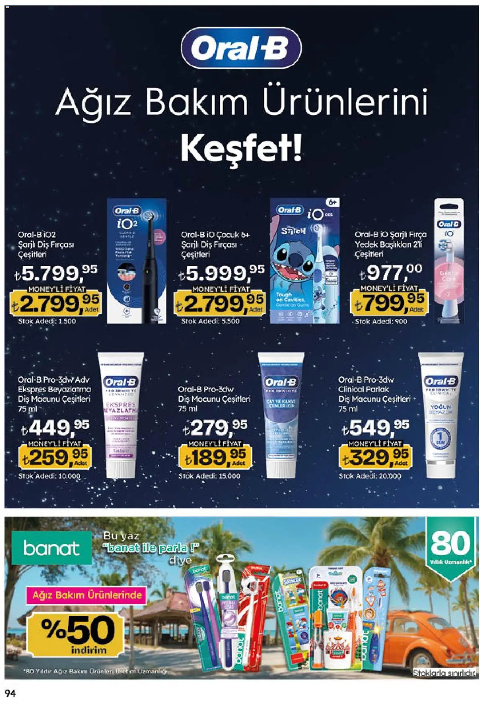 Migros Katalog - Migroskop
