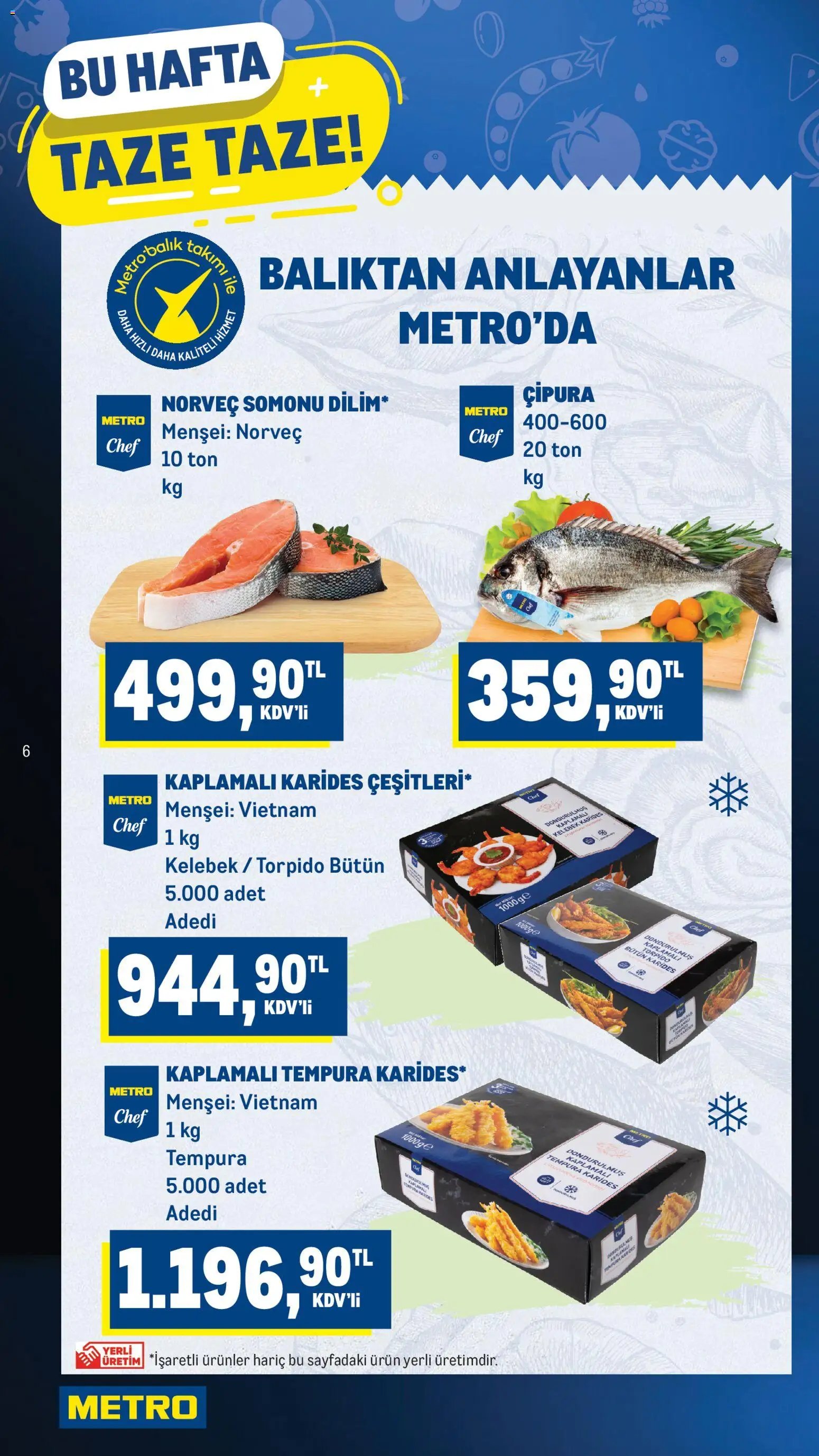 Metro Katalog