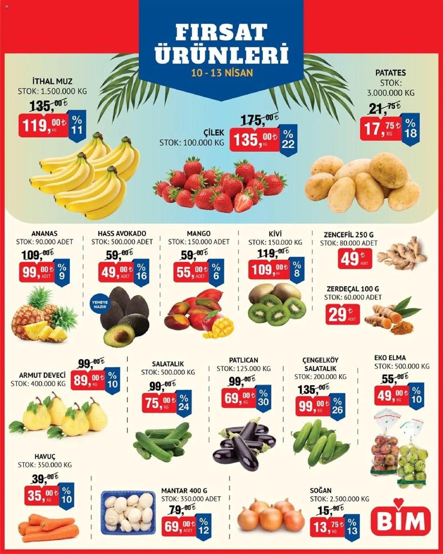 BİM - Meyve-Sebze, İndirim