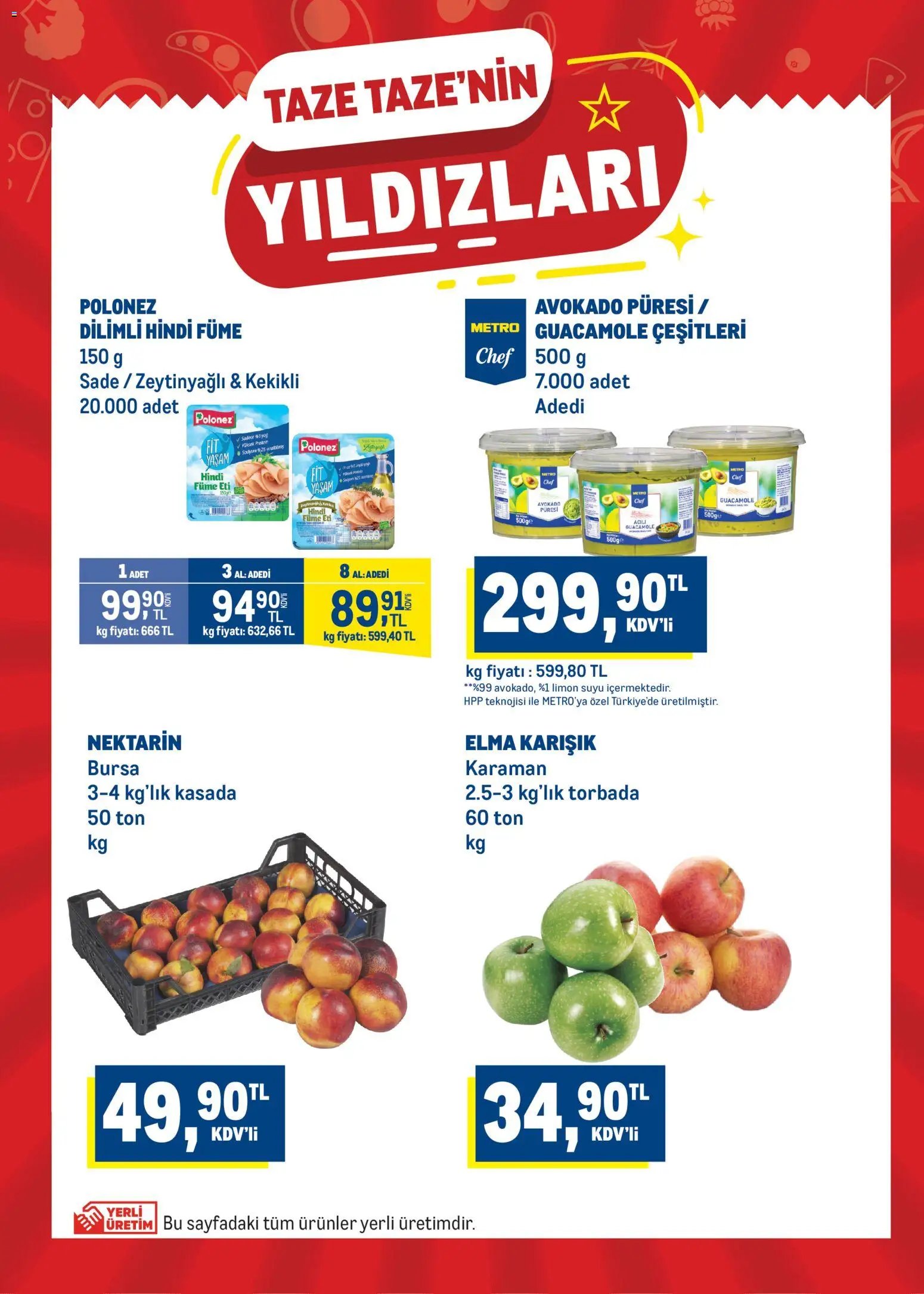 Metro Katalog