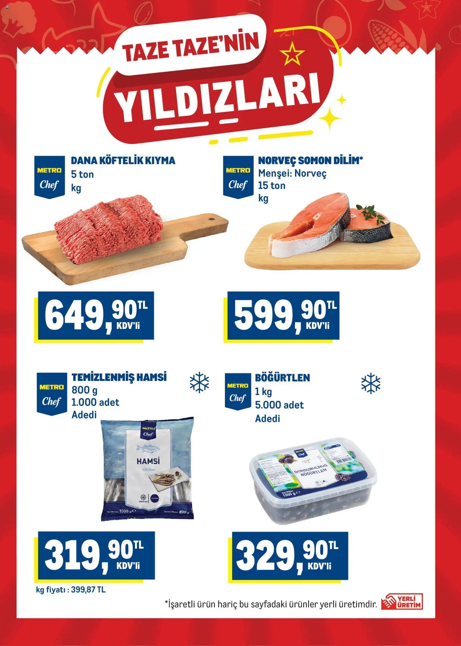 Metro Katalog