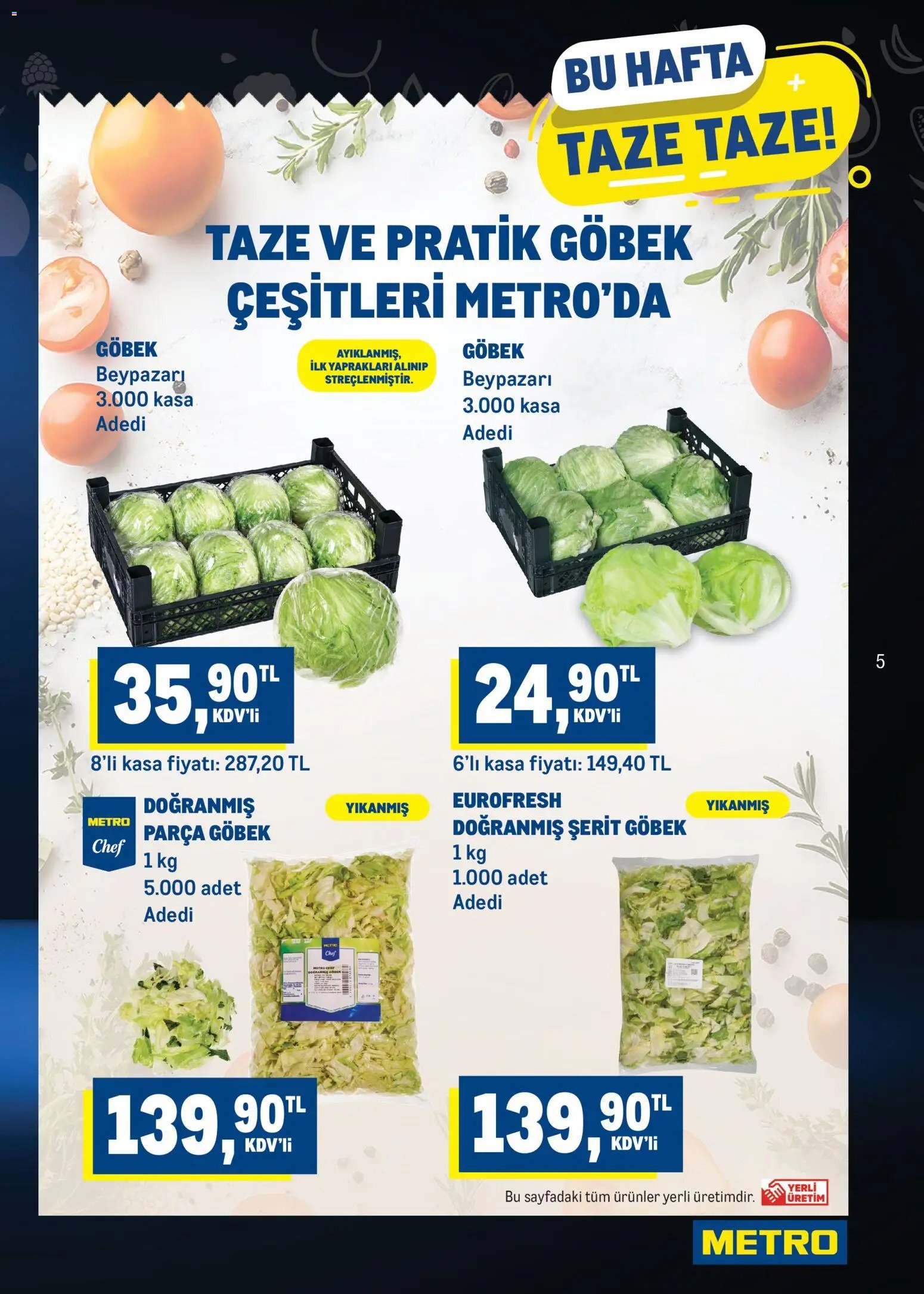 Metro Katalog