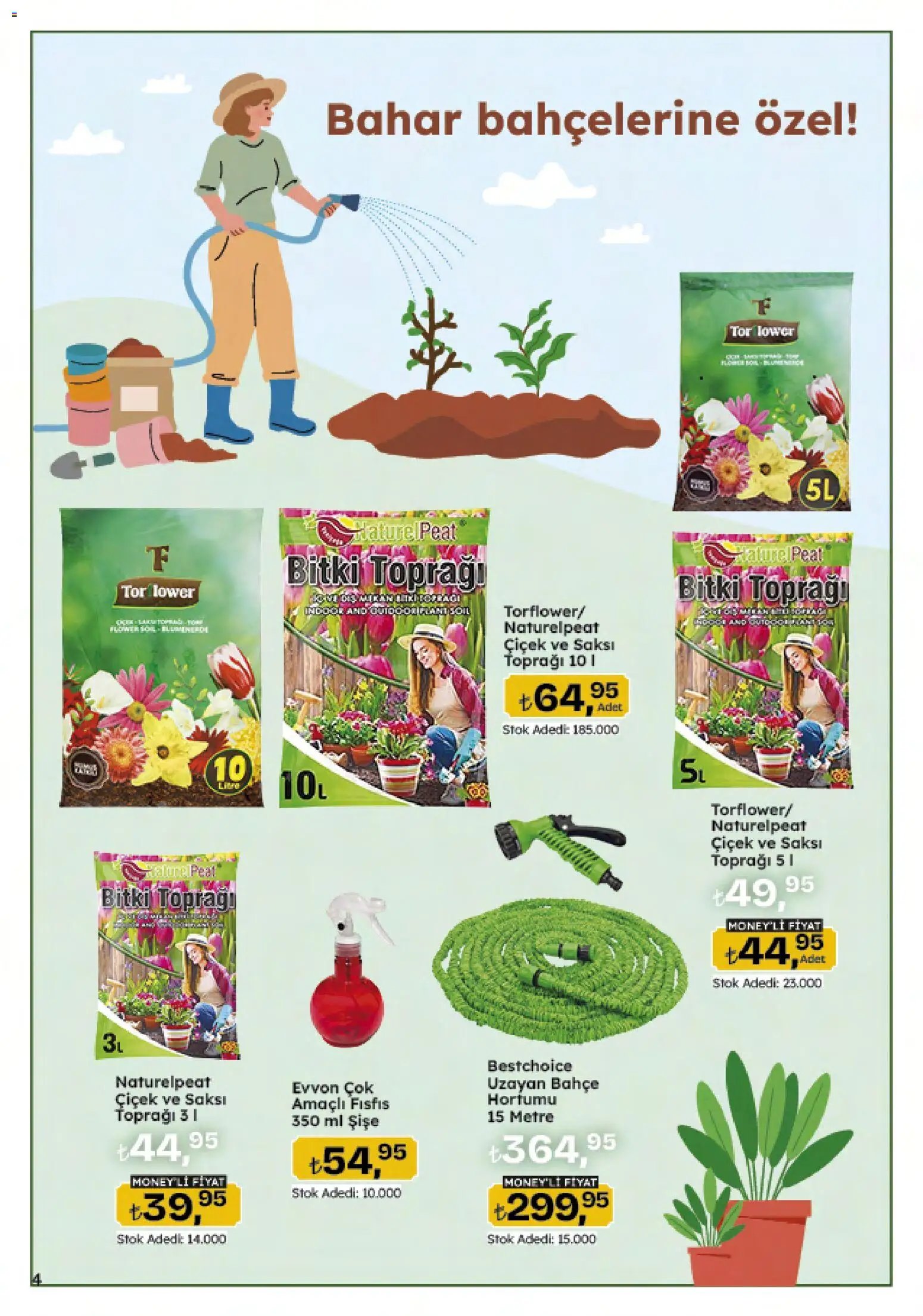 Migros Katalog - 5M Migroskop Dijital