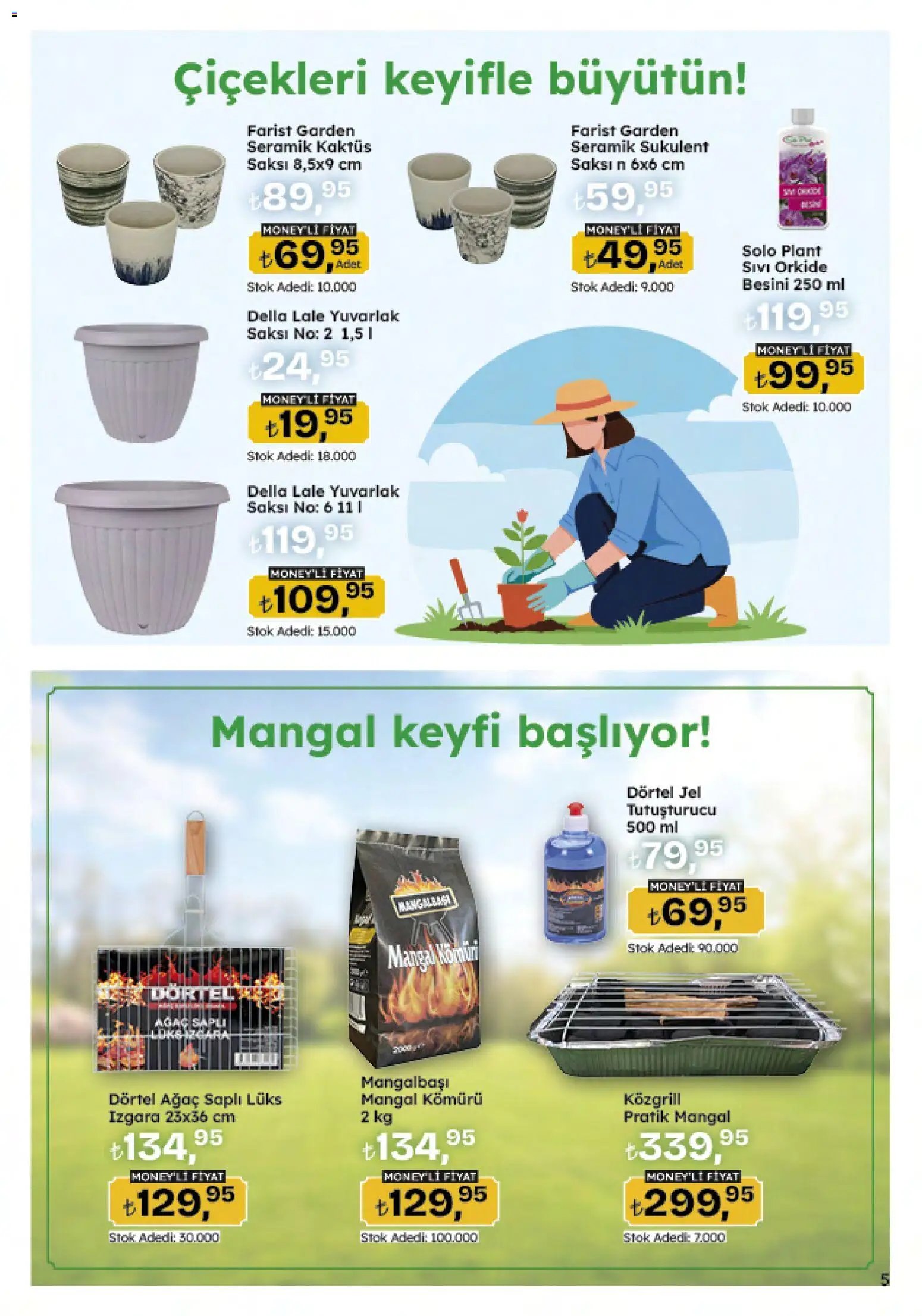 Migros Katalog - 5M Migroskop Dijital