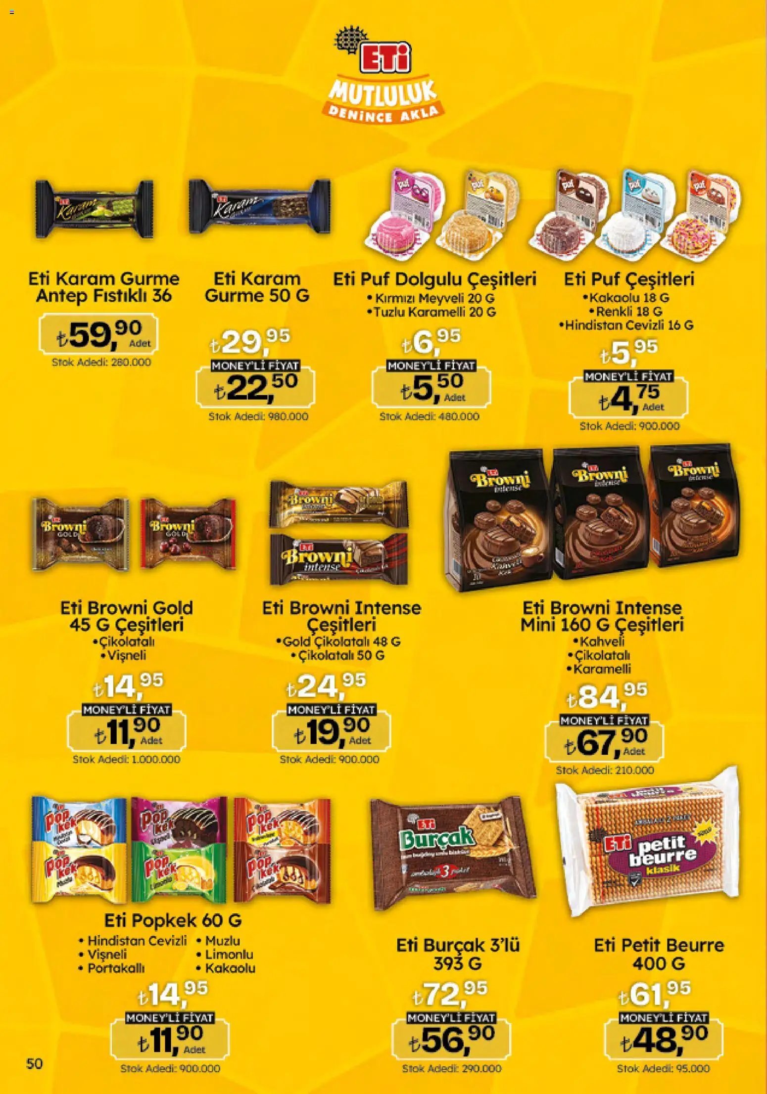 Migros Katalog - 5M Migroskop Dijital