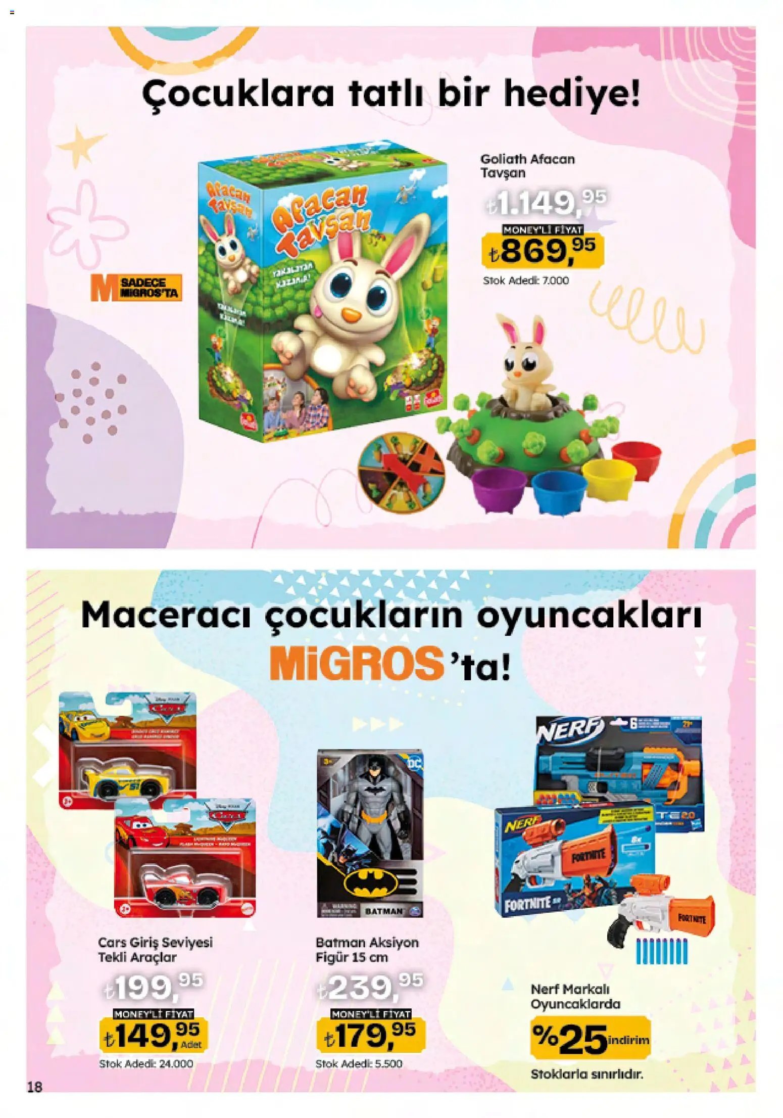 Migros Black Friday