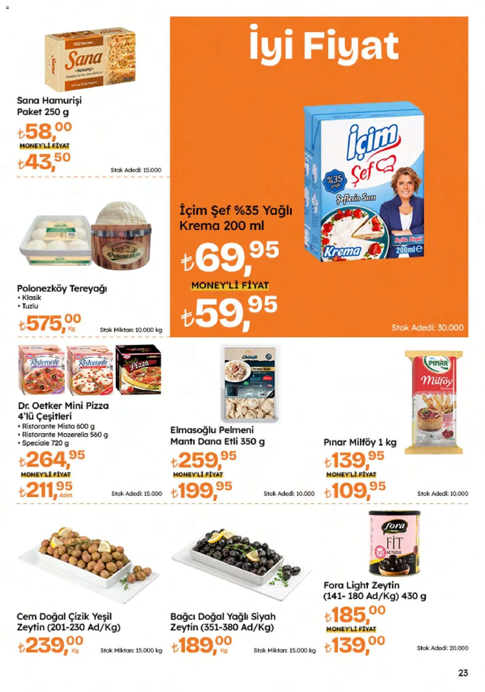 Migros Black Friday