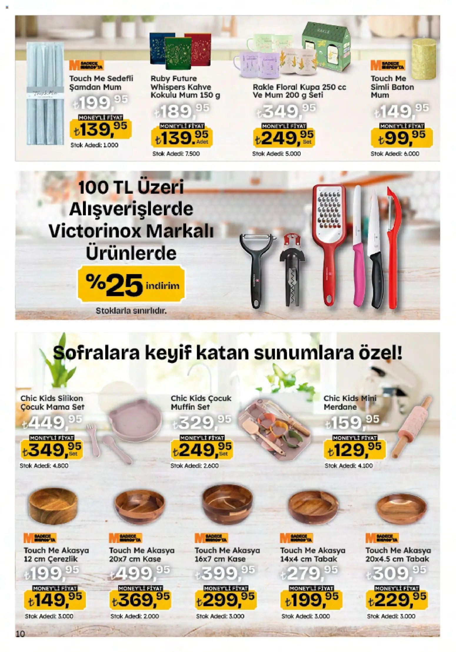Migros Black Friday