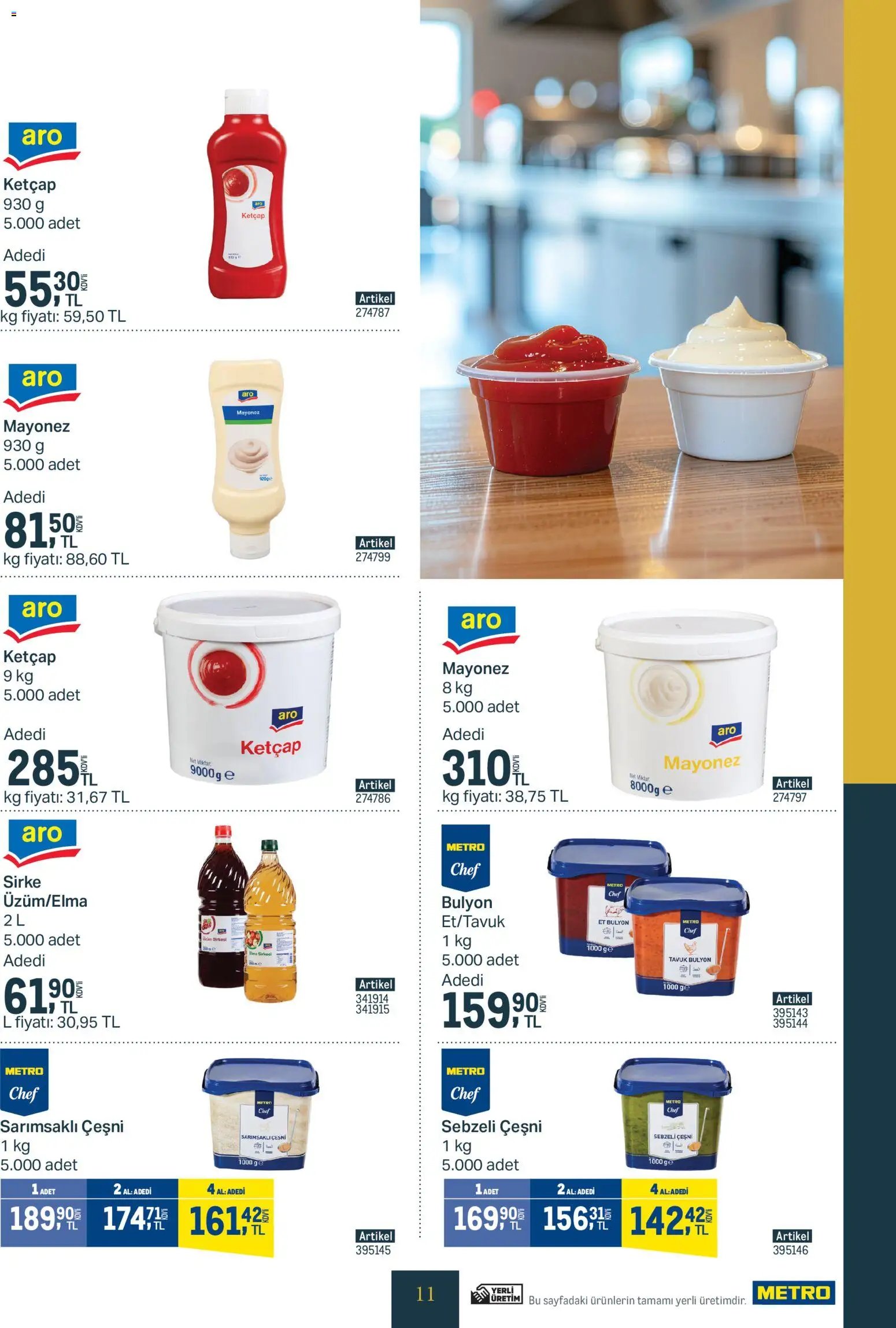 Metro - Kurum & İşletme Mutfakları