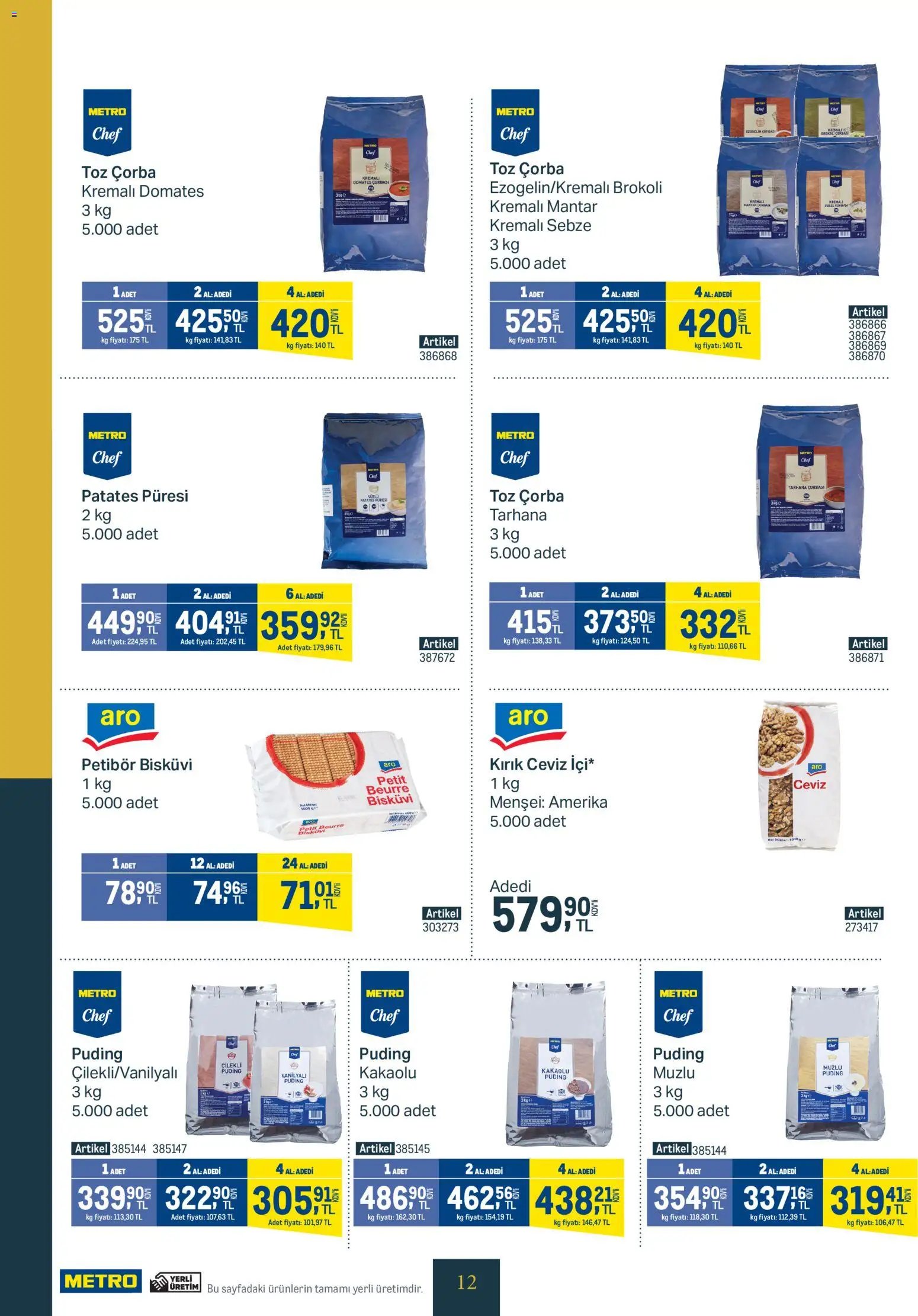 Metro - Kurum & İşletme Mutfakları