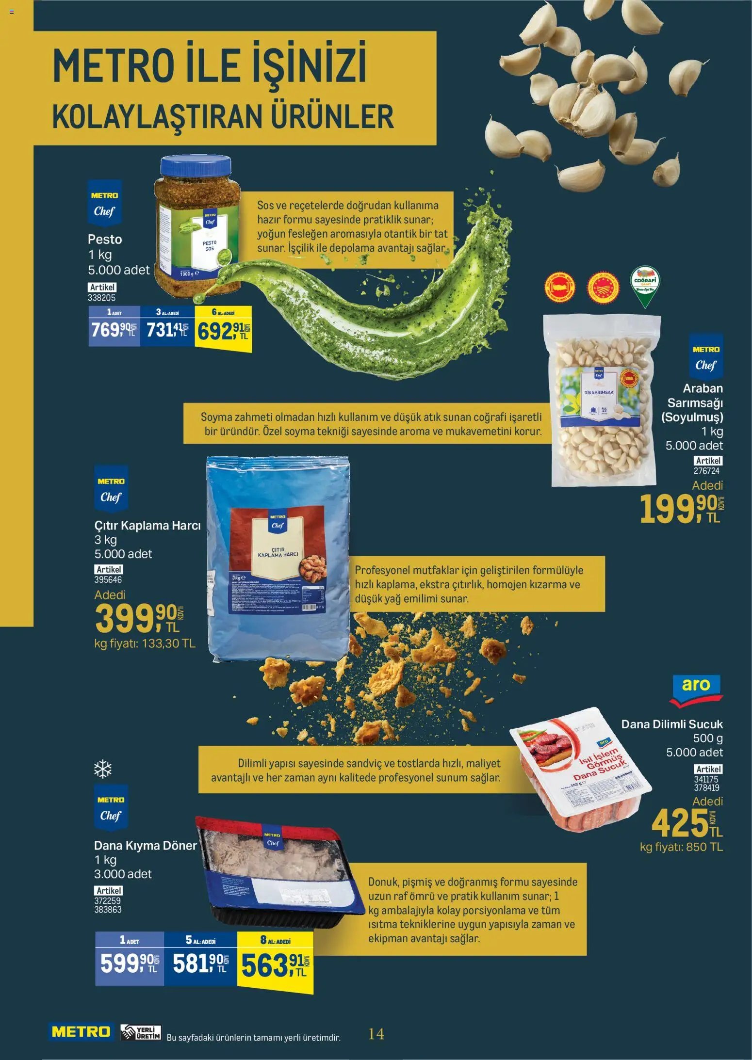 Metro - Kurum & İşletme Mutfakları