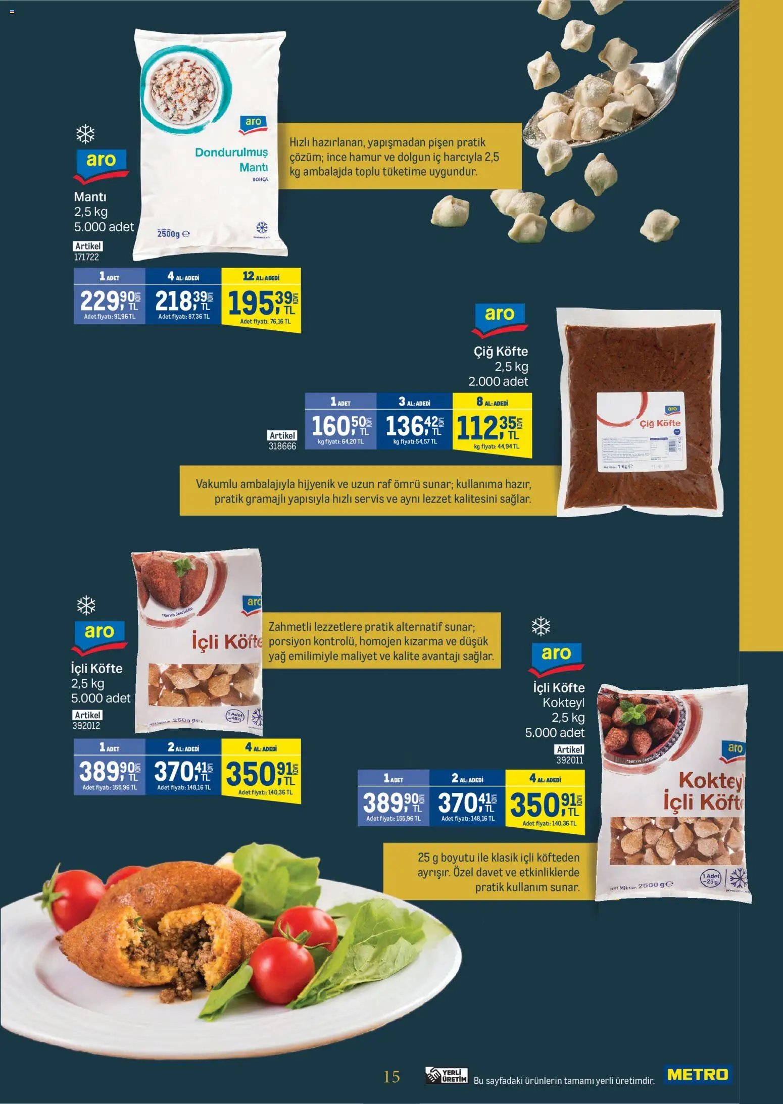 Metro - Kurum & İşletme Mutfakları