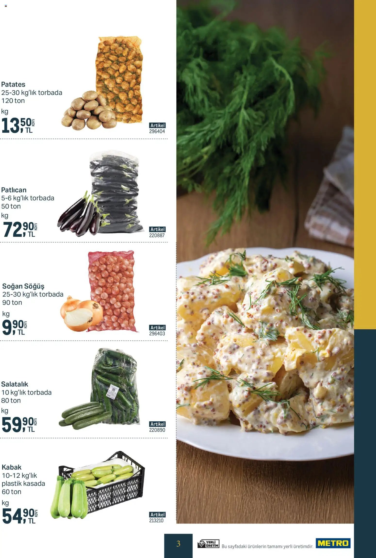 Metro - Kurum & İşletme Mutfakları