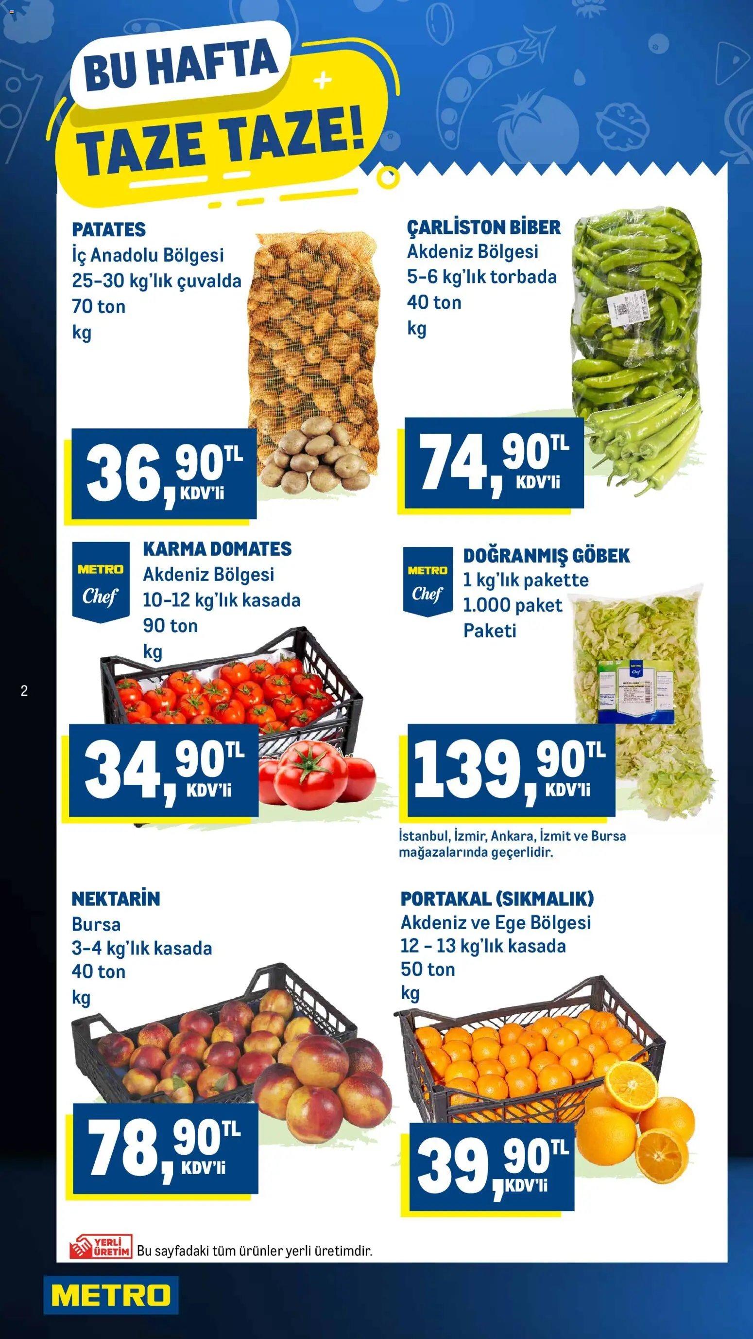 Metro Katalog