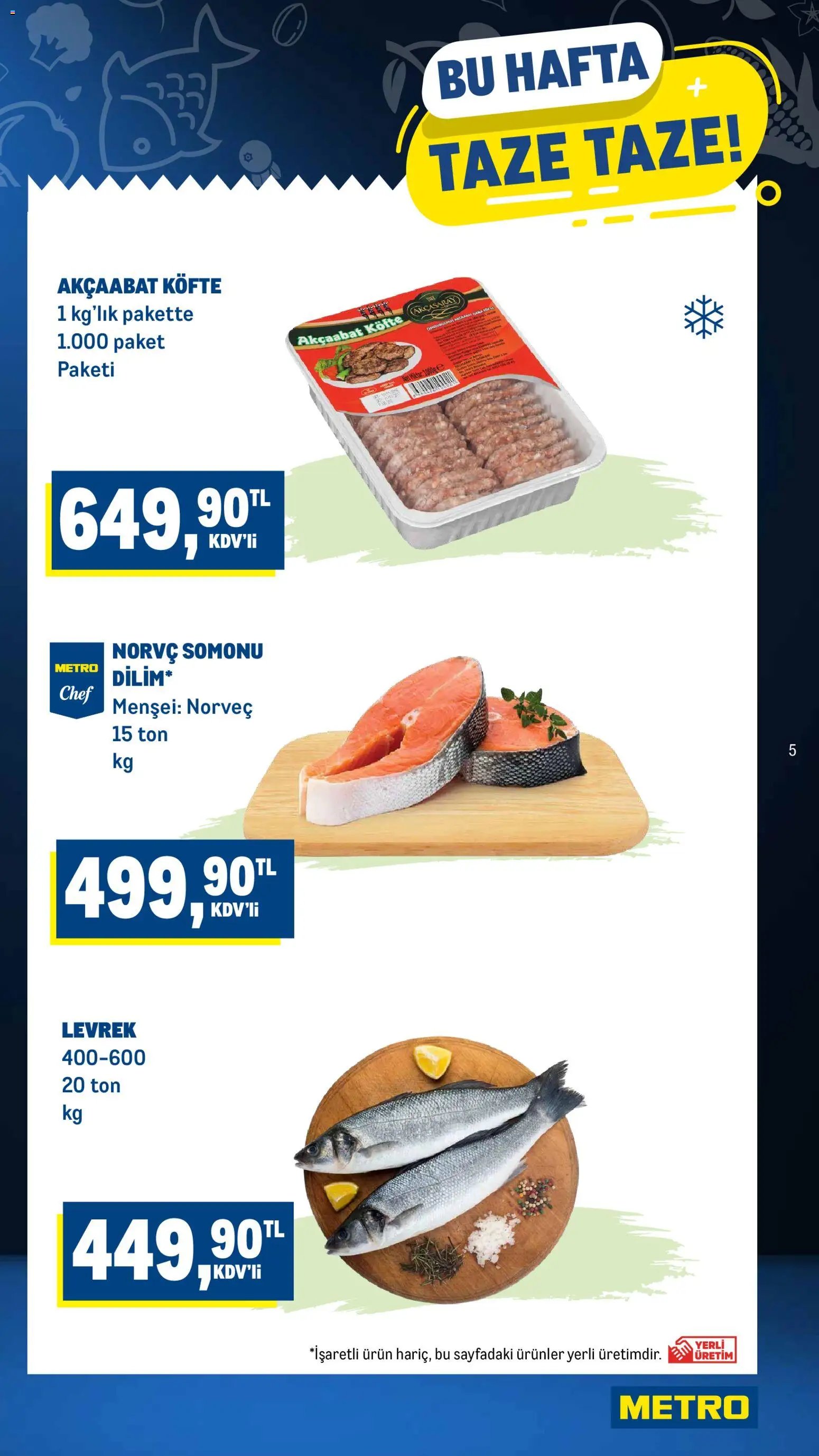 Metro Katalog