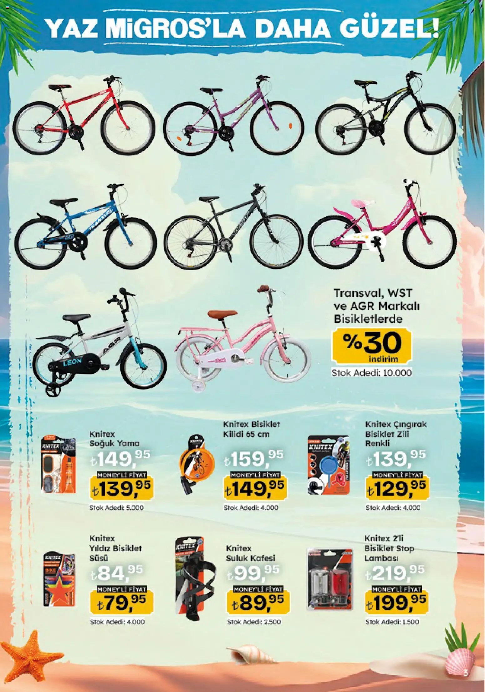 Migros Katalog - Migroskop