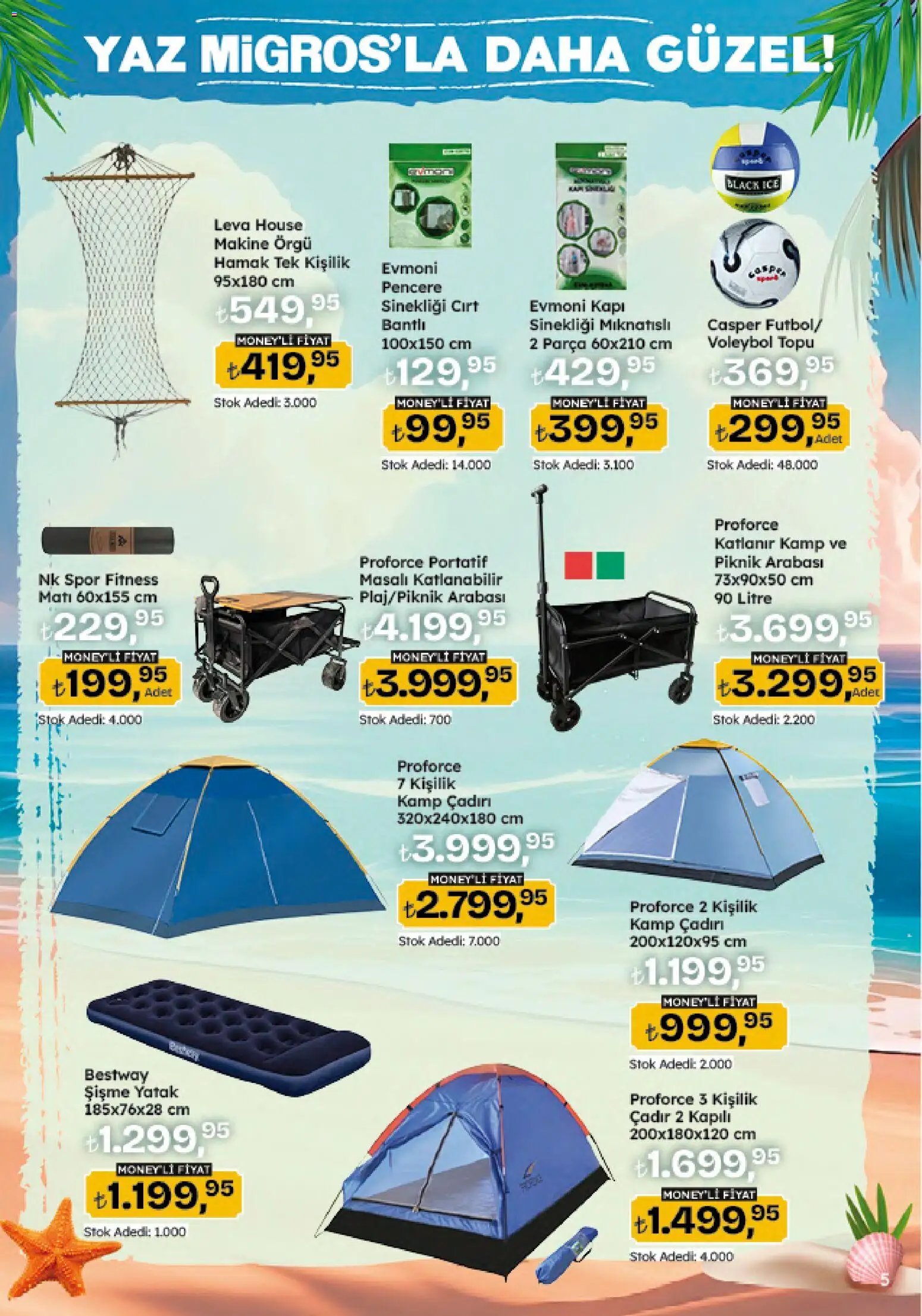 Migros Katalog - Migroskop