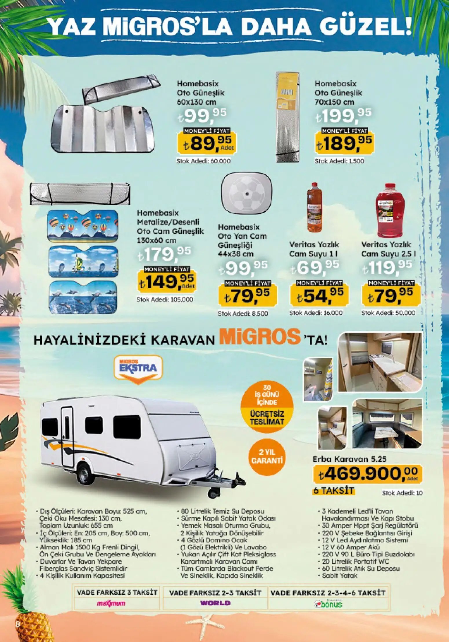 Migros Katalog - Migroskop