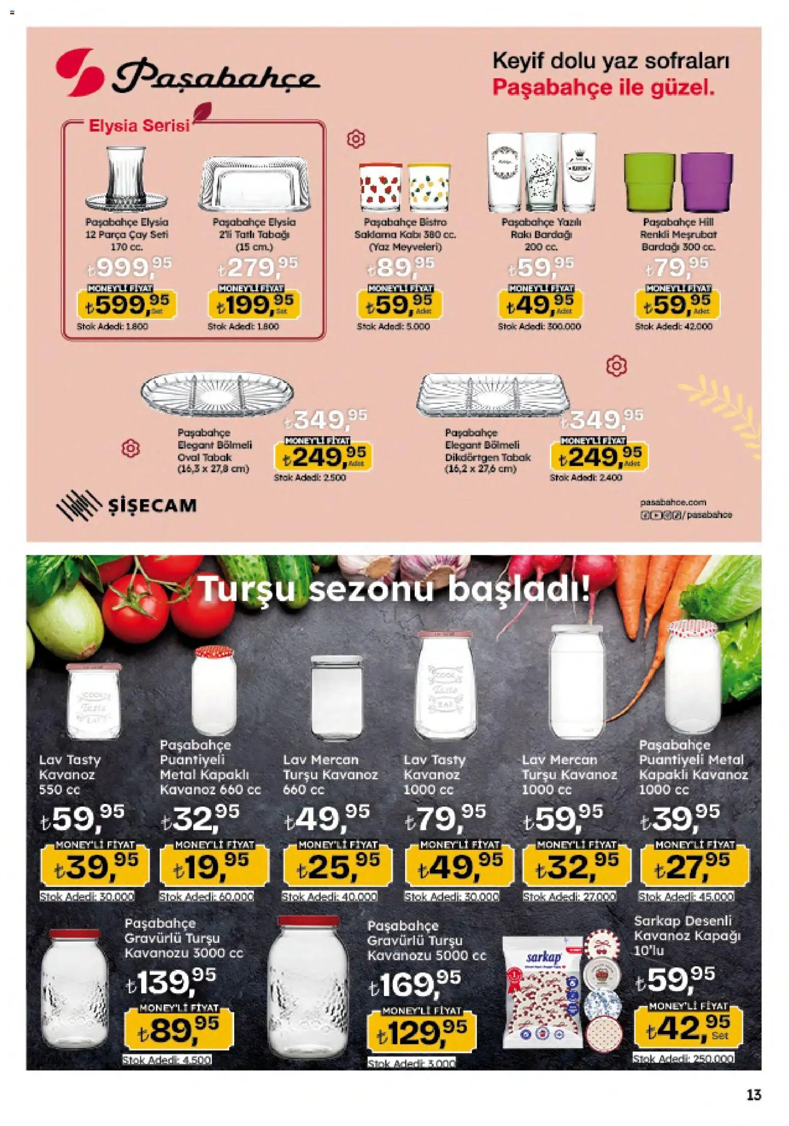 Migros Katalog - Migroskop