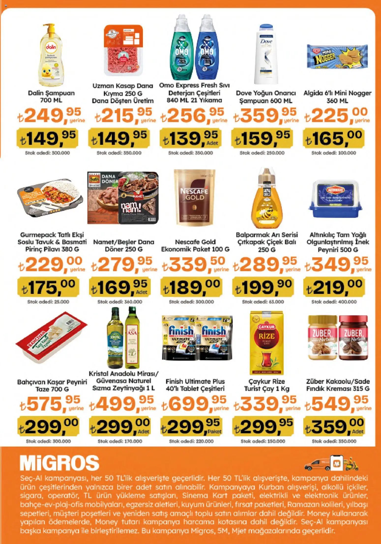 Migros Katalog - Migroskop