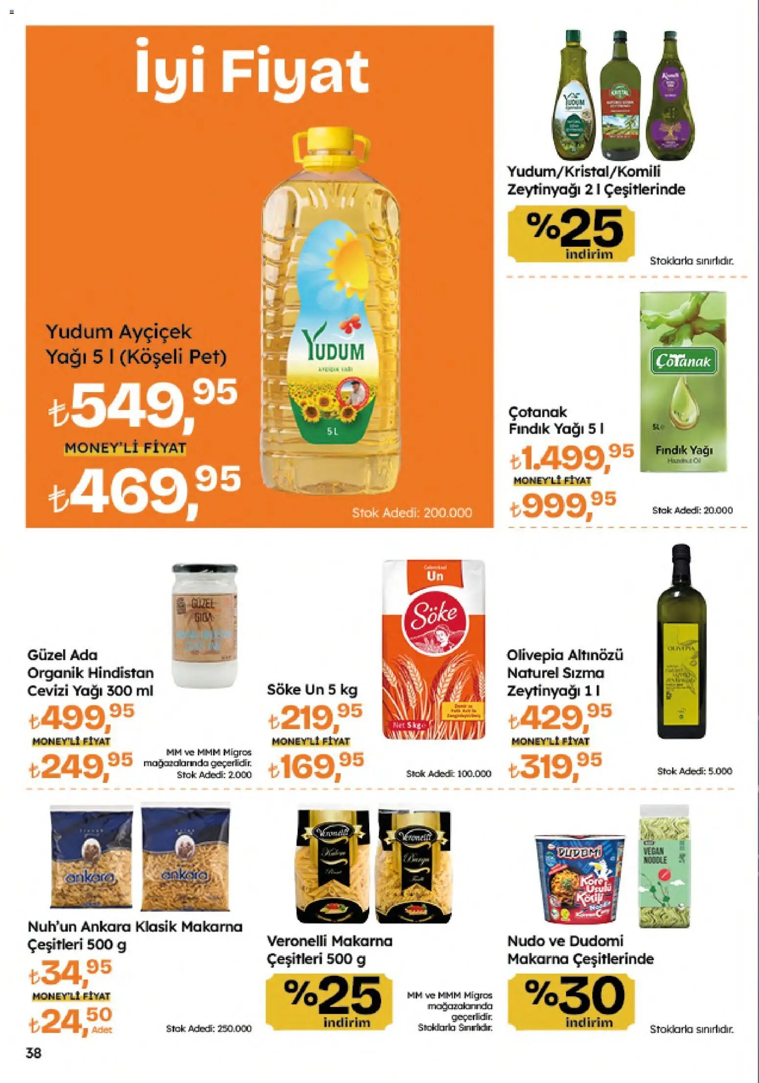Migros Katalog - Migroskop