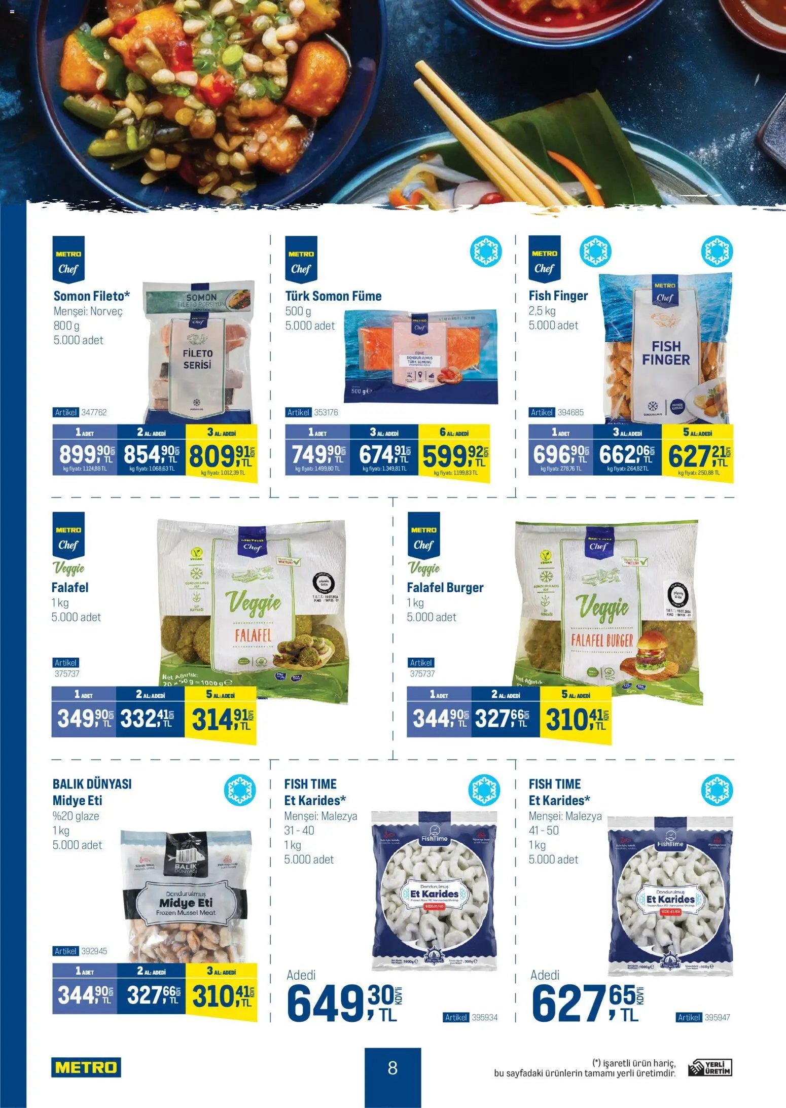 Metro - Dünya Mutfakları