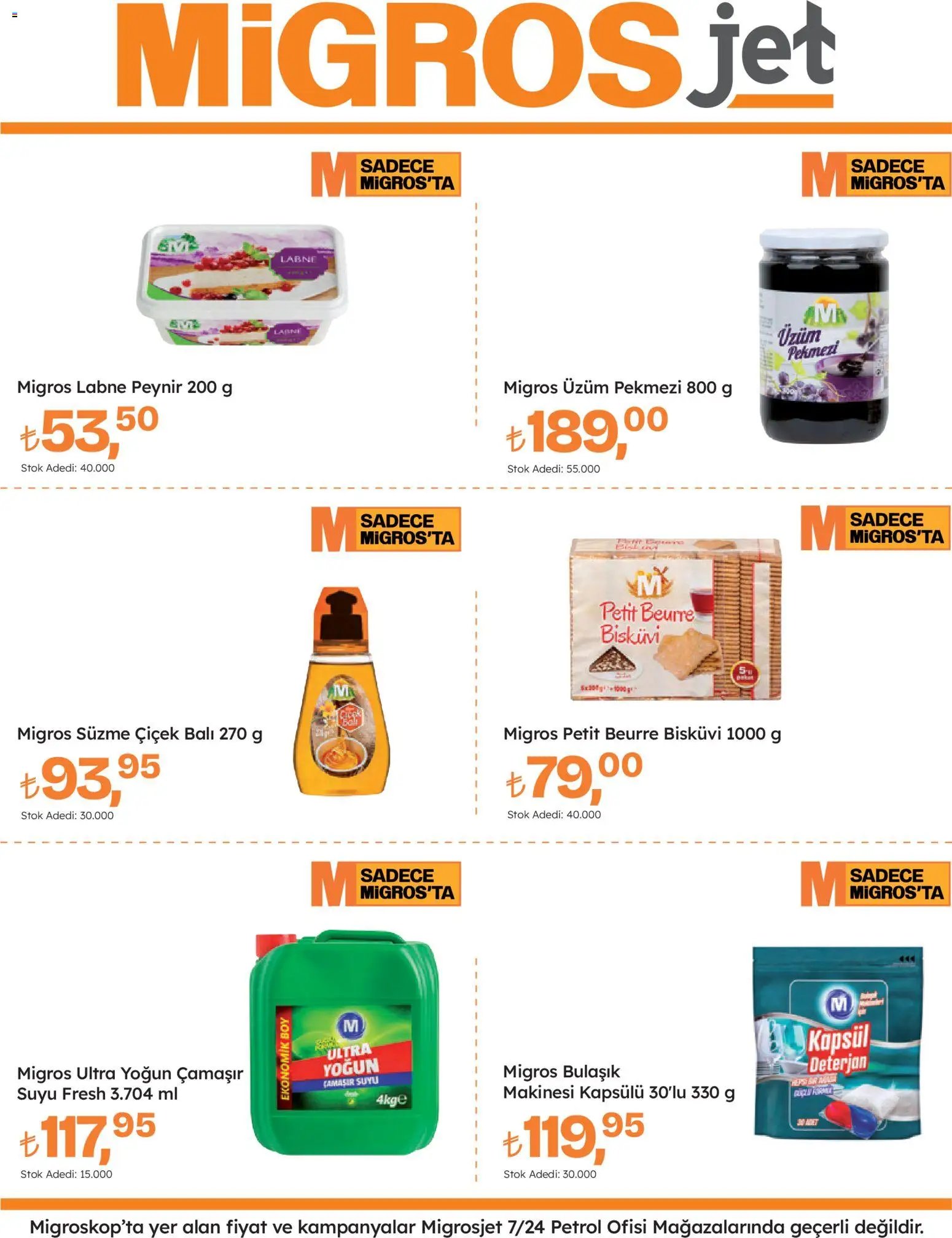 Migros Katalog - Migros Jet Dijital