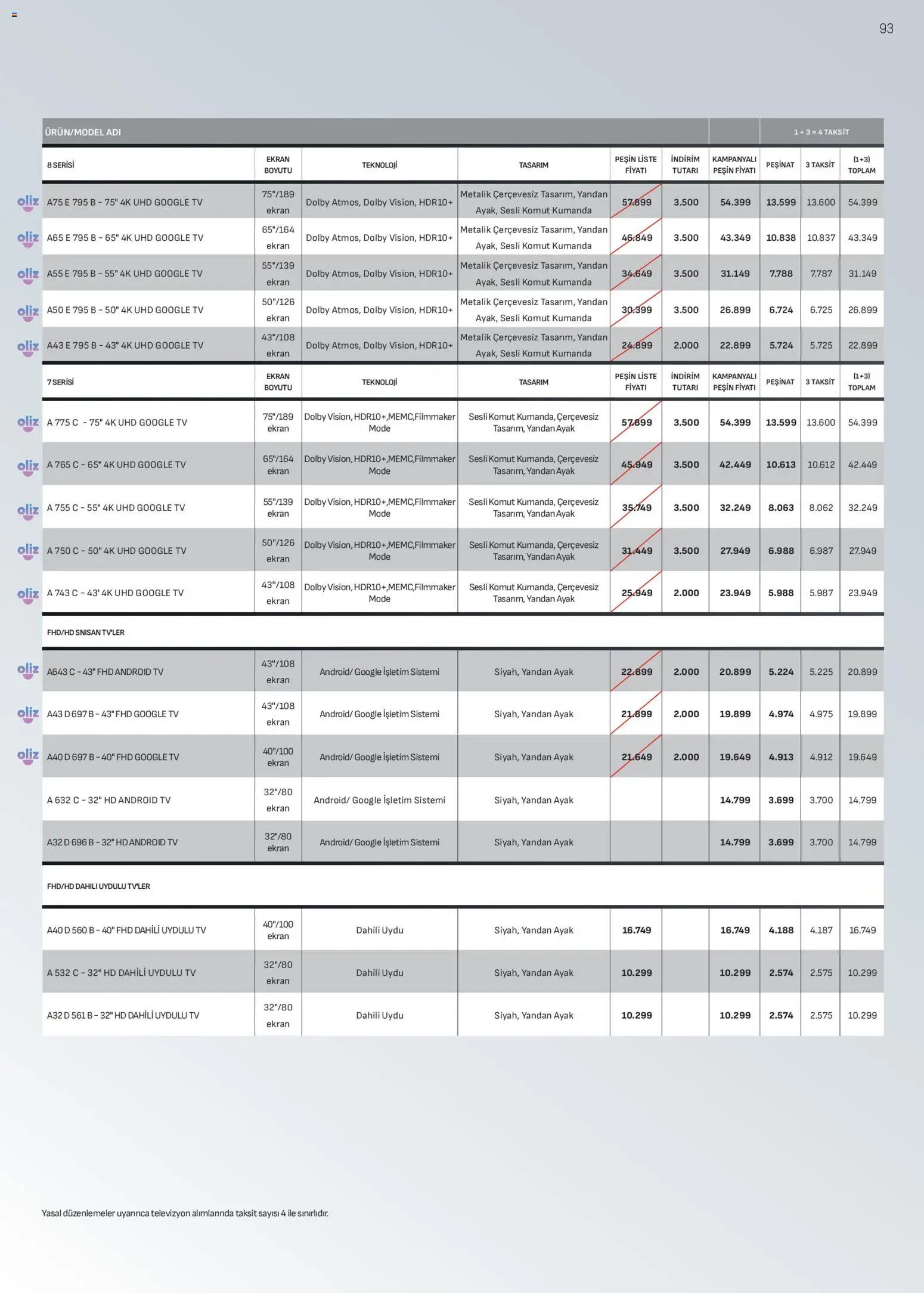 Arçelik Katalog