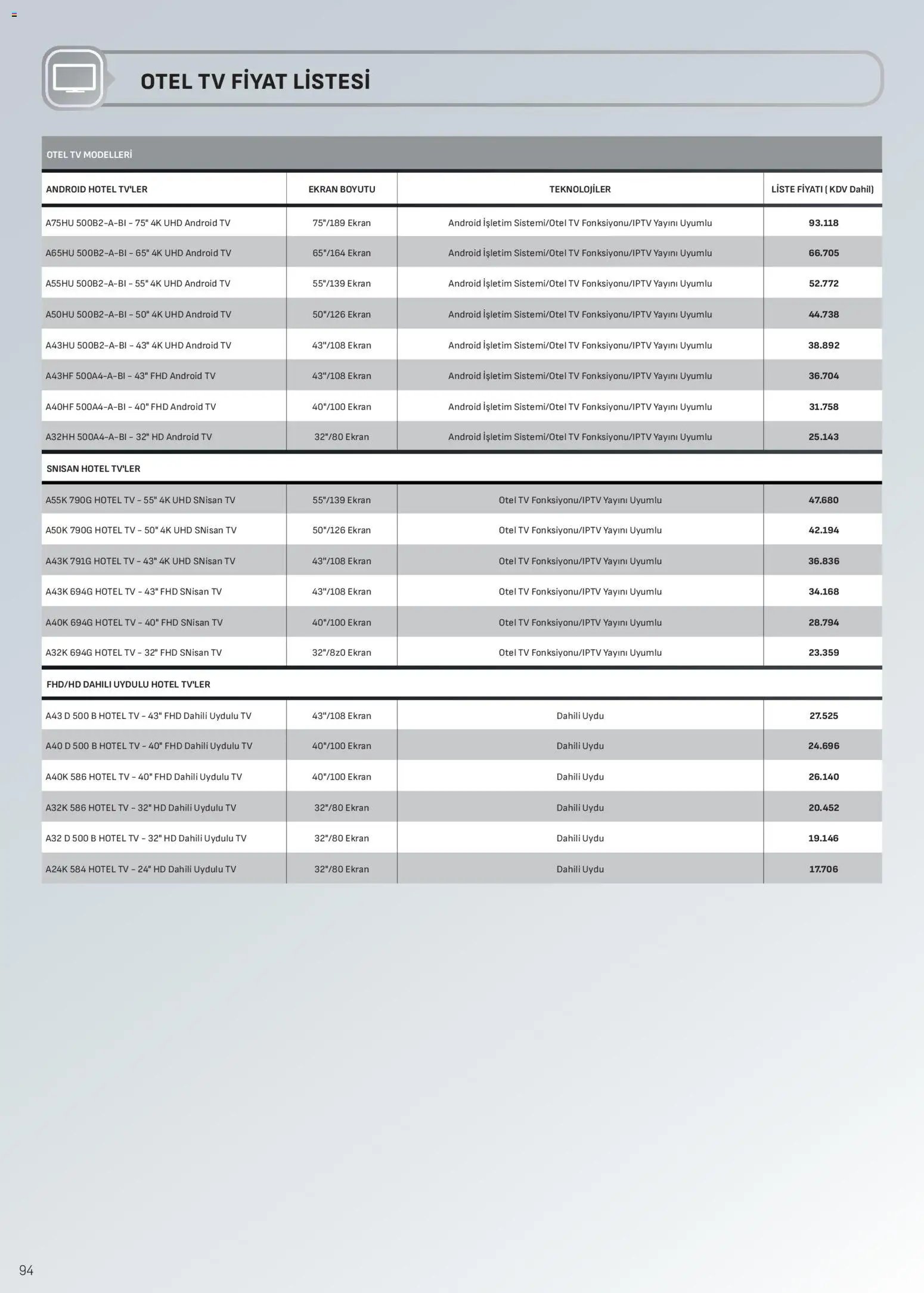 Arçelik Katalog