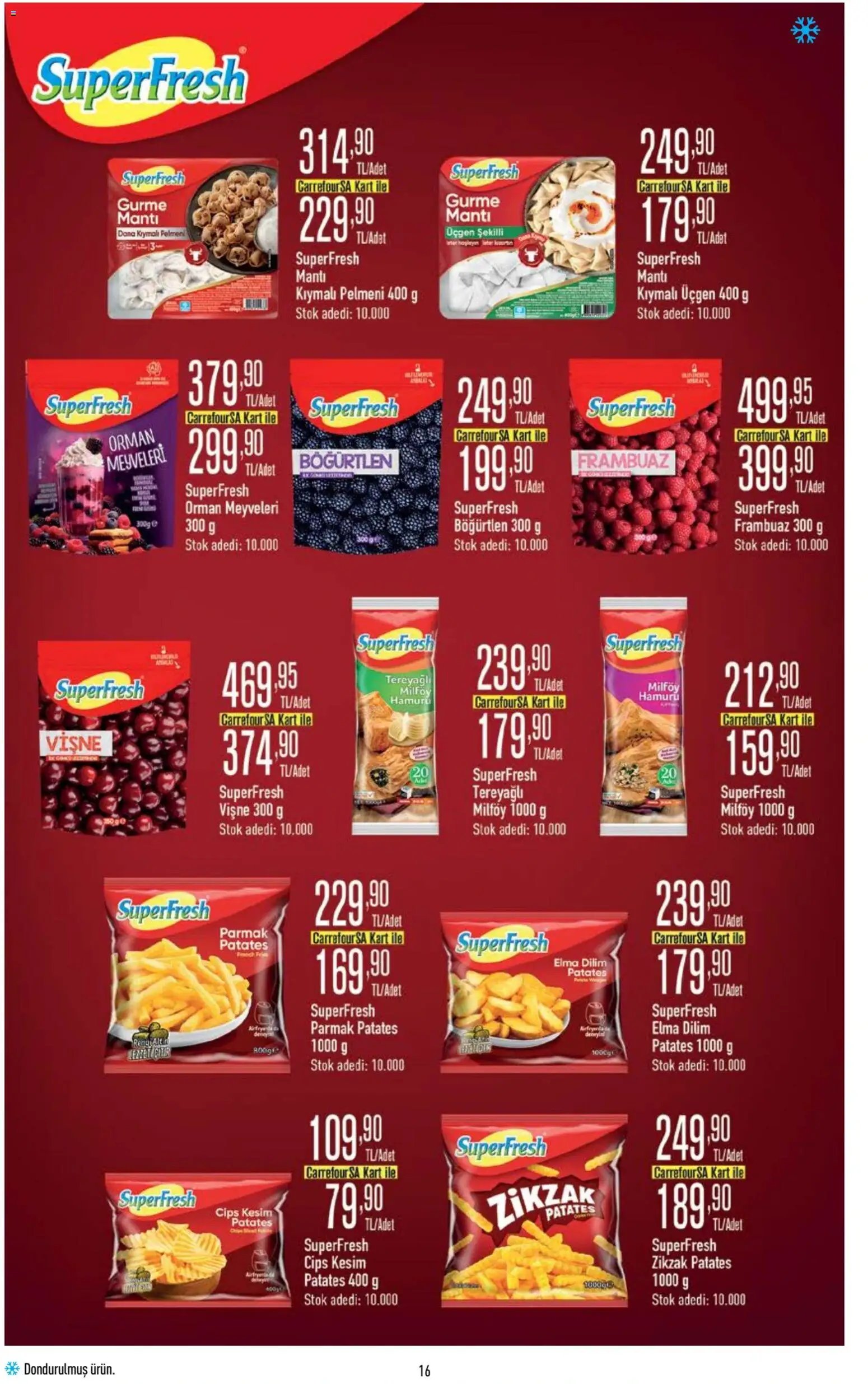 CarrefourSA Katalog