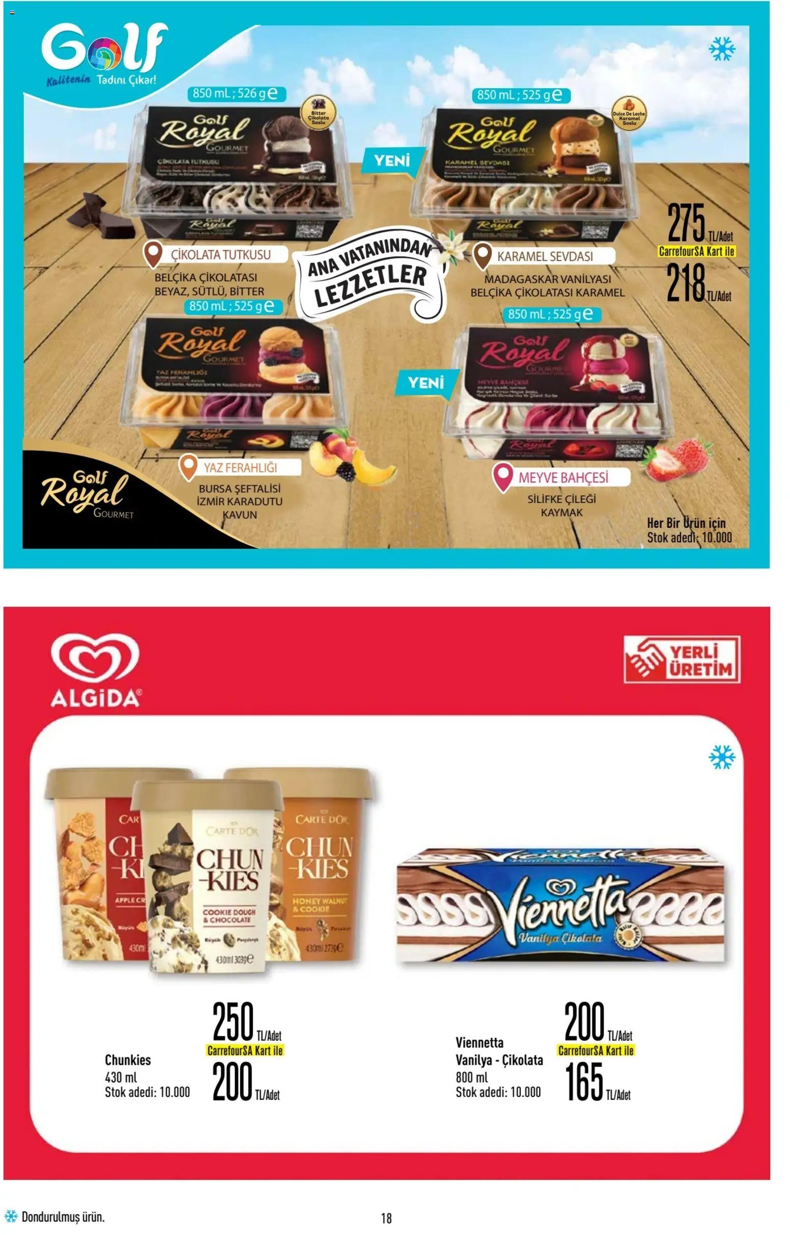 CarrefourSA Katalog