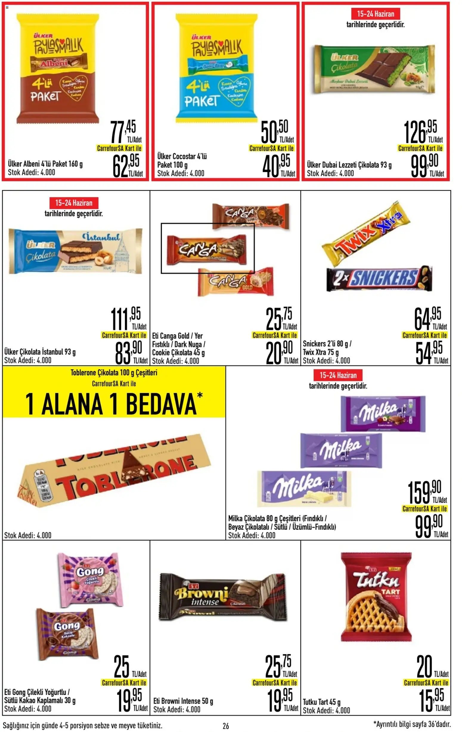 CarrefourSA Katalog