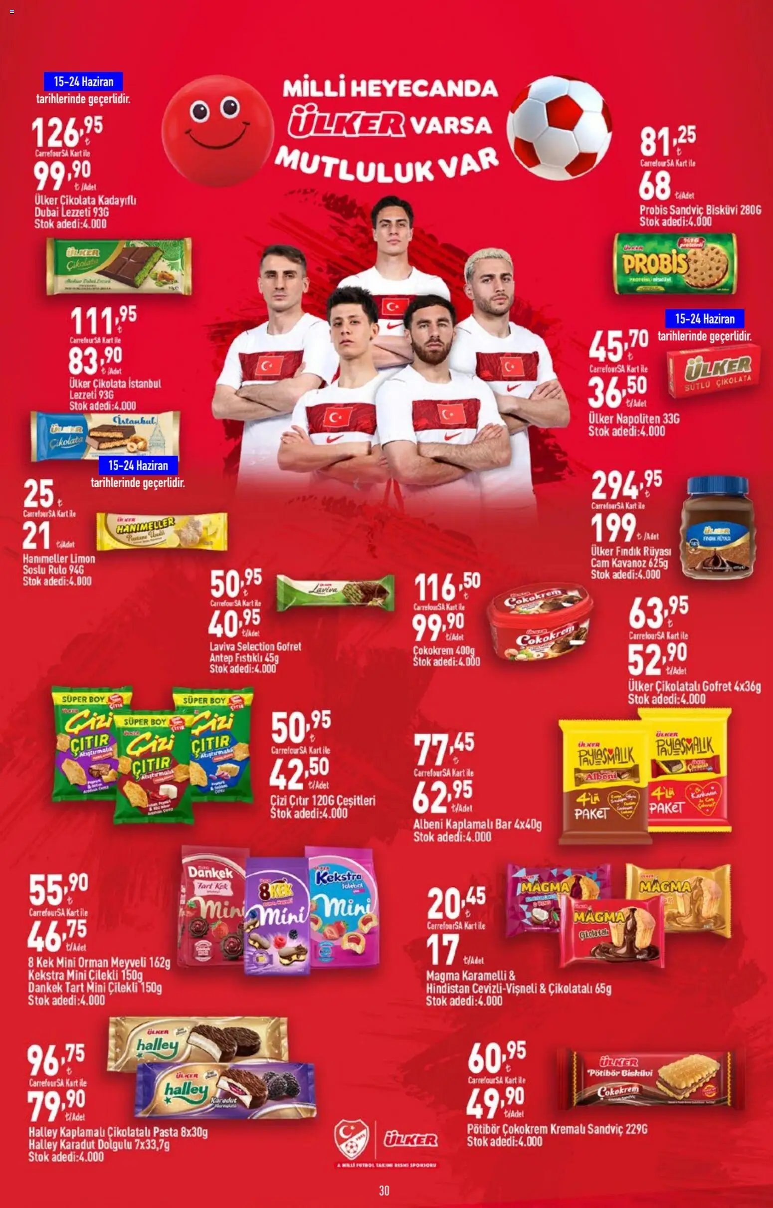 CarrefourSA Katalog