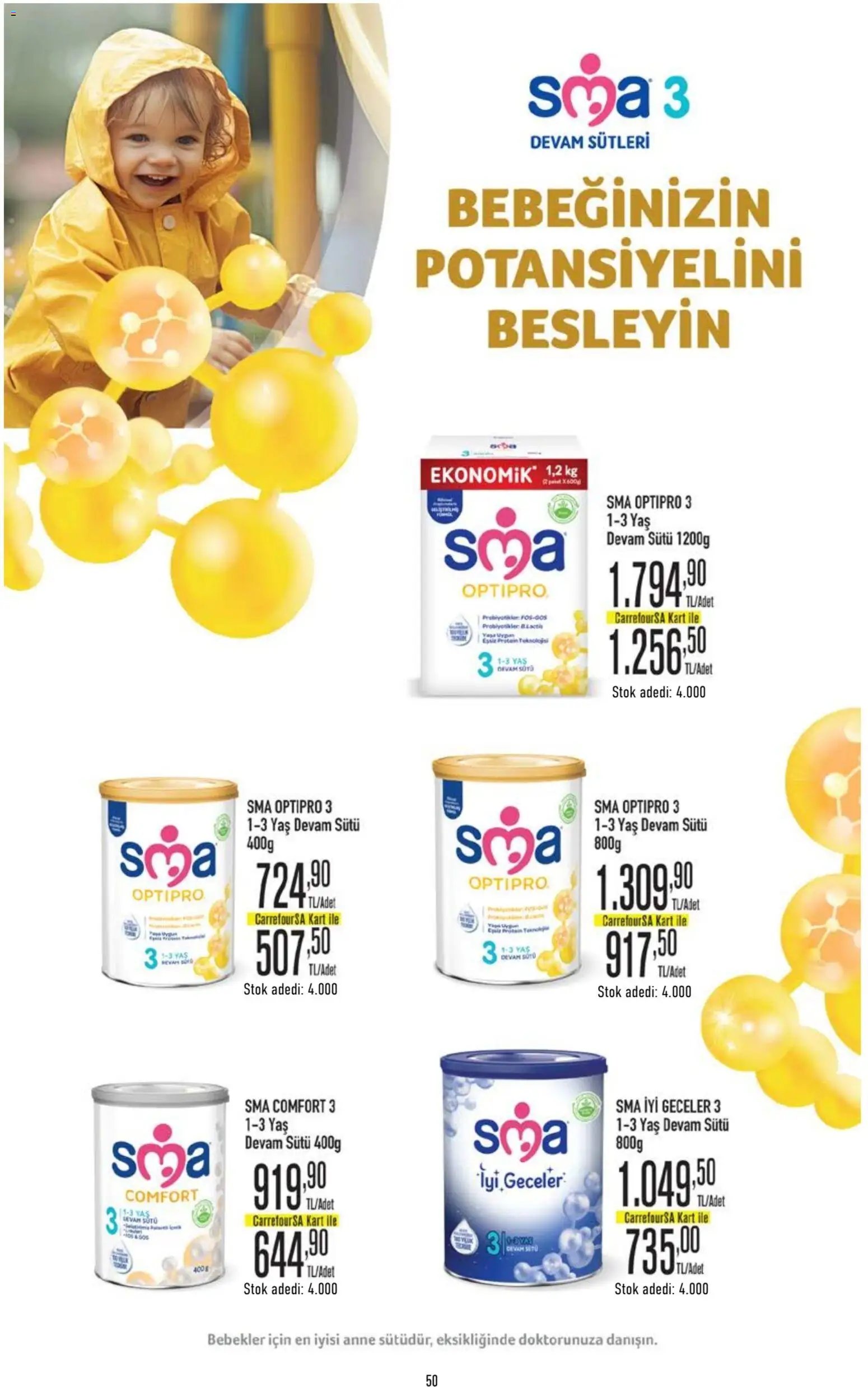 CarrefourSA Katalog
