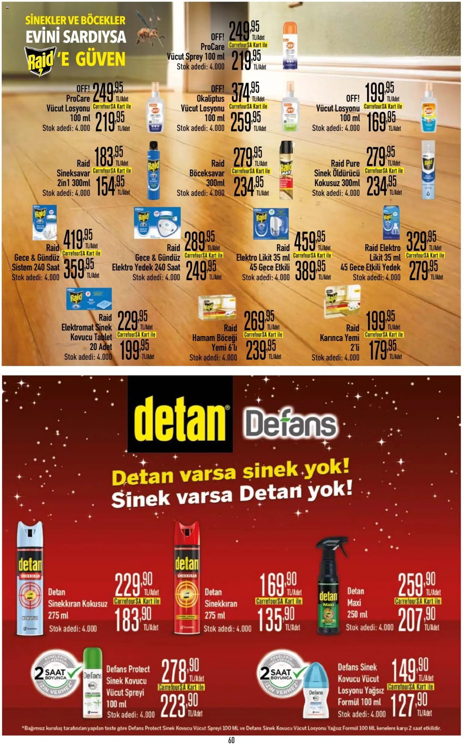 CarrefourSA Katalog