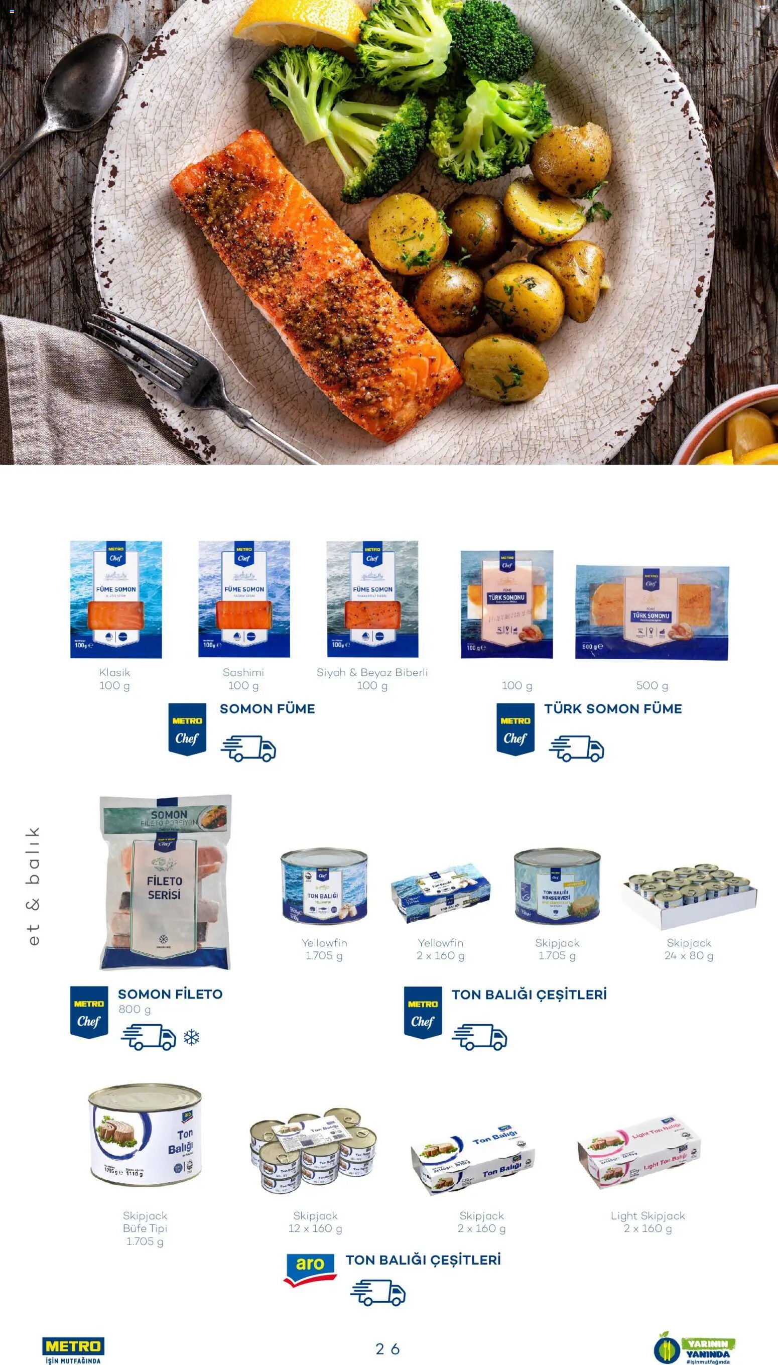 Metro - Sürdürülebilir Ürünler Kataloğu