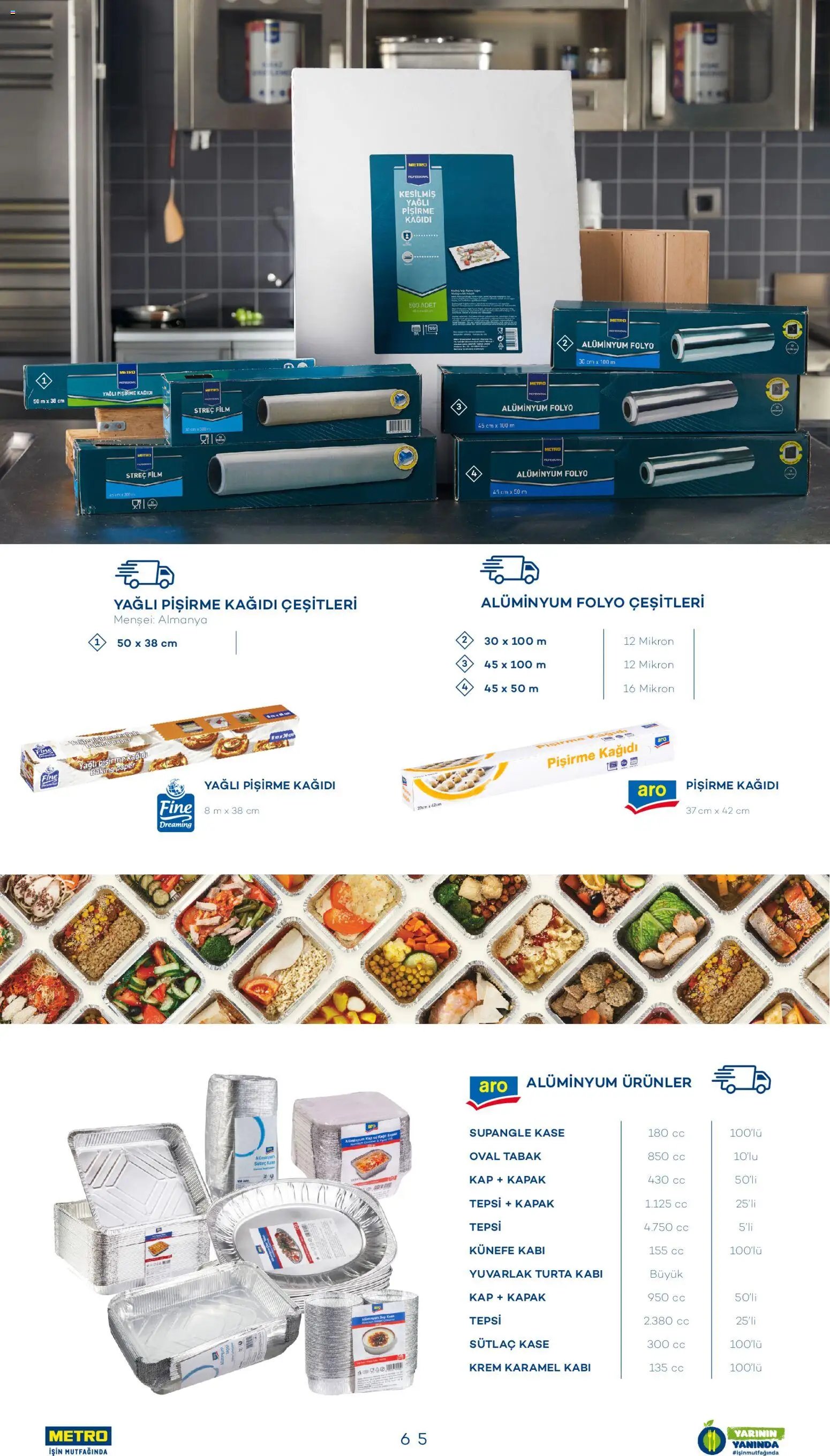 Metro - Sürdürülebilir Ürünler Kataloğu