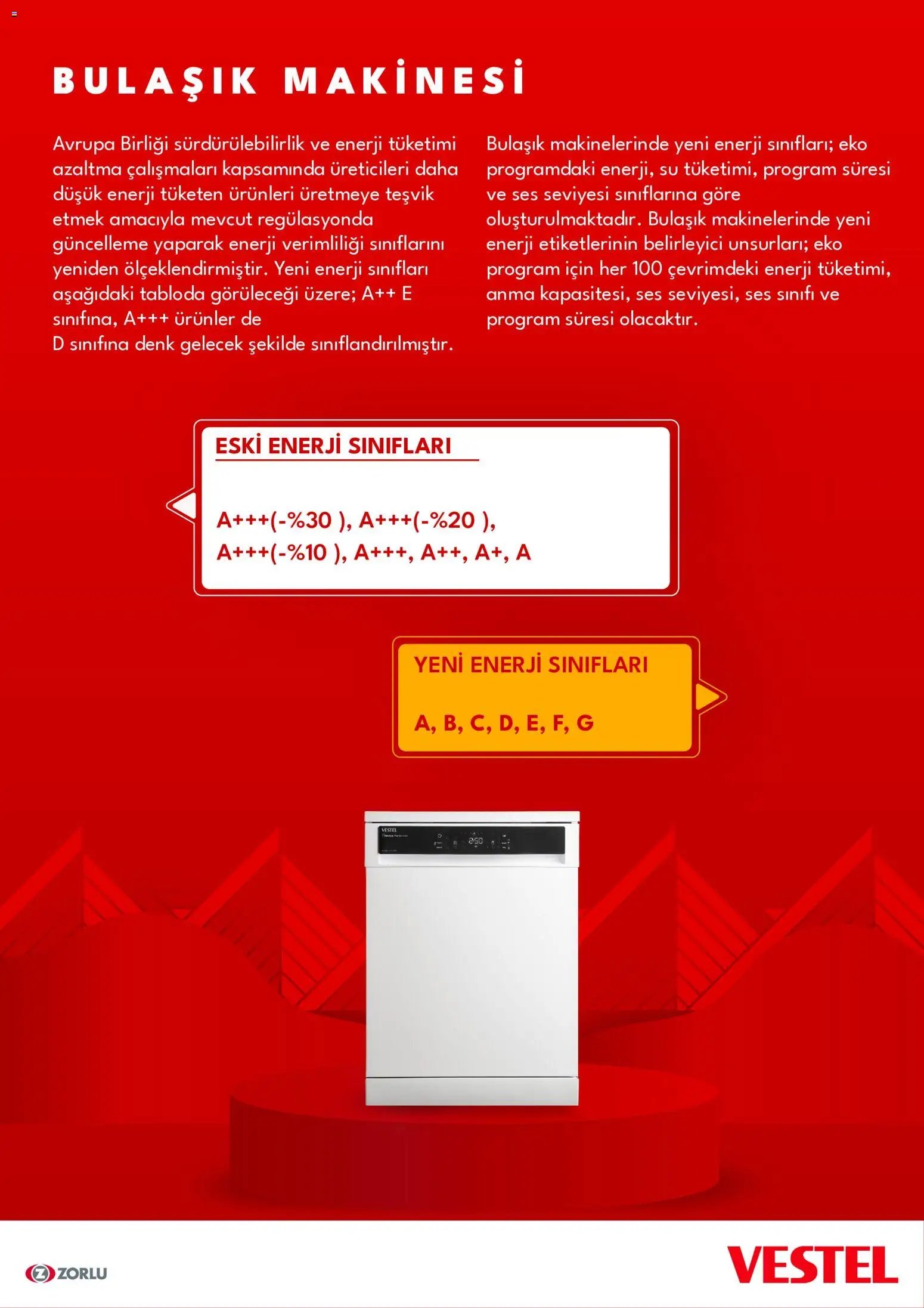 Vestel - Enerji Sınıfı Broşür
